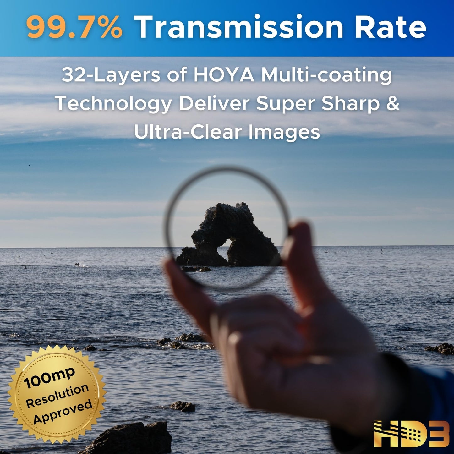 Hoya HD3 67mm UV Protector Filter - Re-Certified for 100MP+ Cameras with Ultra-Hard Nano Coating UV Filter - Stain Resistant, Smudge and Waterproof UV