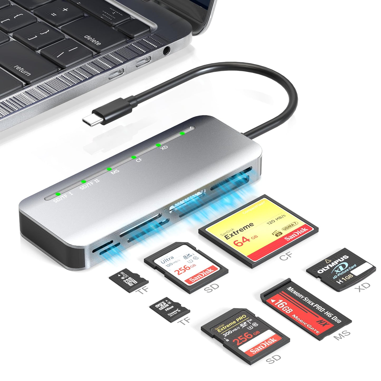 Memory Stick Pro Duo Card Reader, 7 in1 Memory Stick Pro Duo Adapter USB C for SD/TF/CF/XD/MS, Multi Card Reader for Camera, Game Trail Camera, Phone