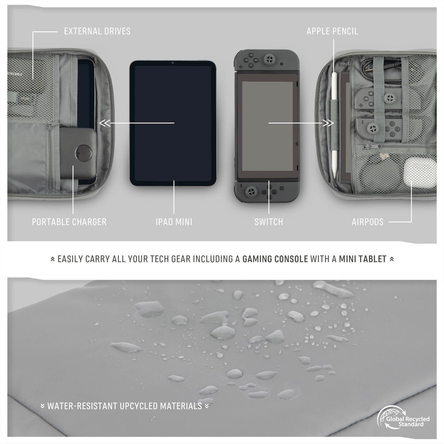 Monarc - Tech Pack, Made Using 8 Recycled Plastic Bottles, Cable & Camera Accessory Organizer, Toiletry bag, Water Resistant Materials (Grey)