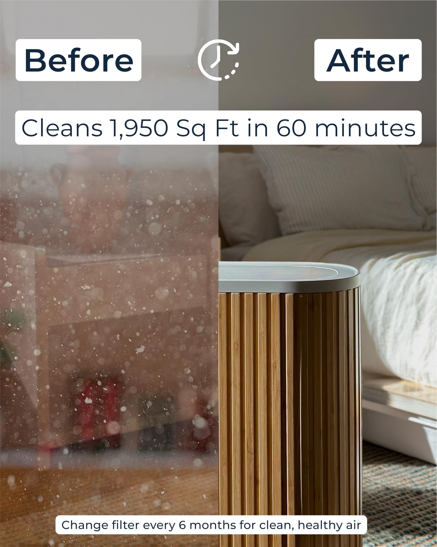 Windmill Air Purifier Max Replacement Filter, 3-In-1 Filtration
