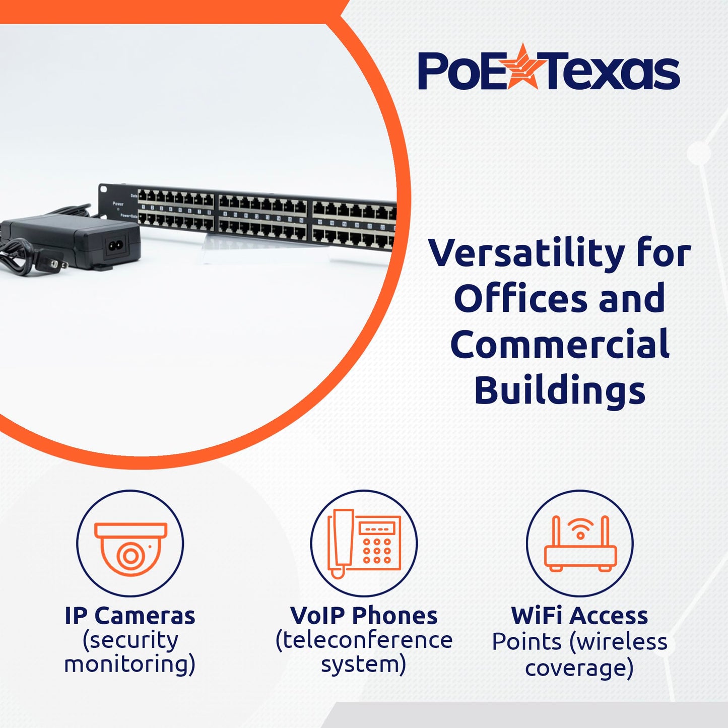 PoE Texas 24 Port PoE Injector with 48v120w Power Supply - 10/100 Data - Rack Mount - Add Passive Mode B 802.3af PoE to a Non PoE Switch for VoIP
