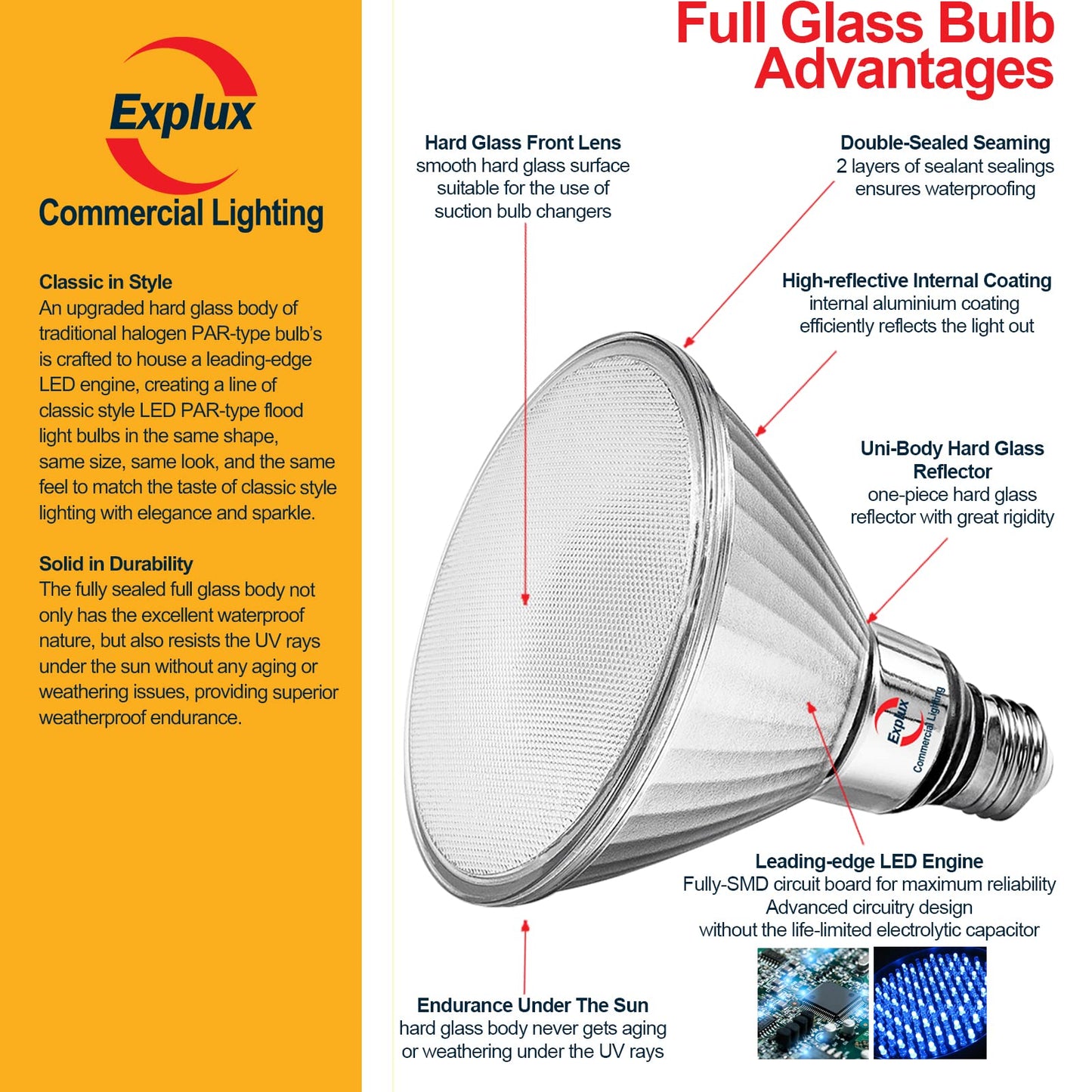 Explux Full Glass LED PAR38 Bulb, 120W Equivalent, Soft White 2700K, 6-Pack
