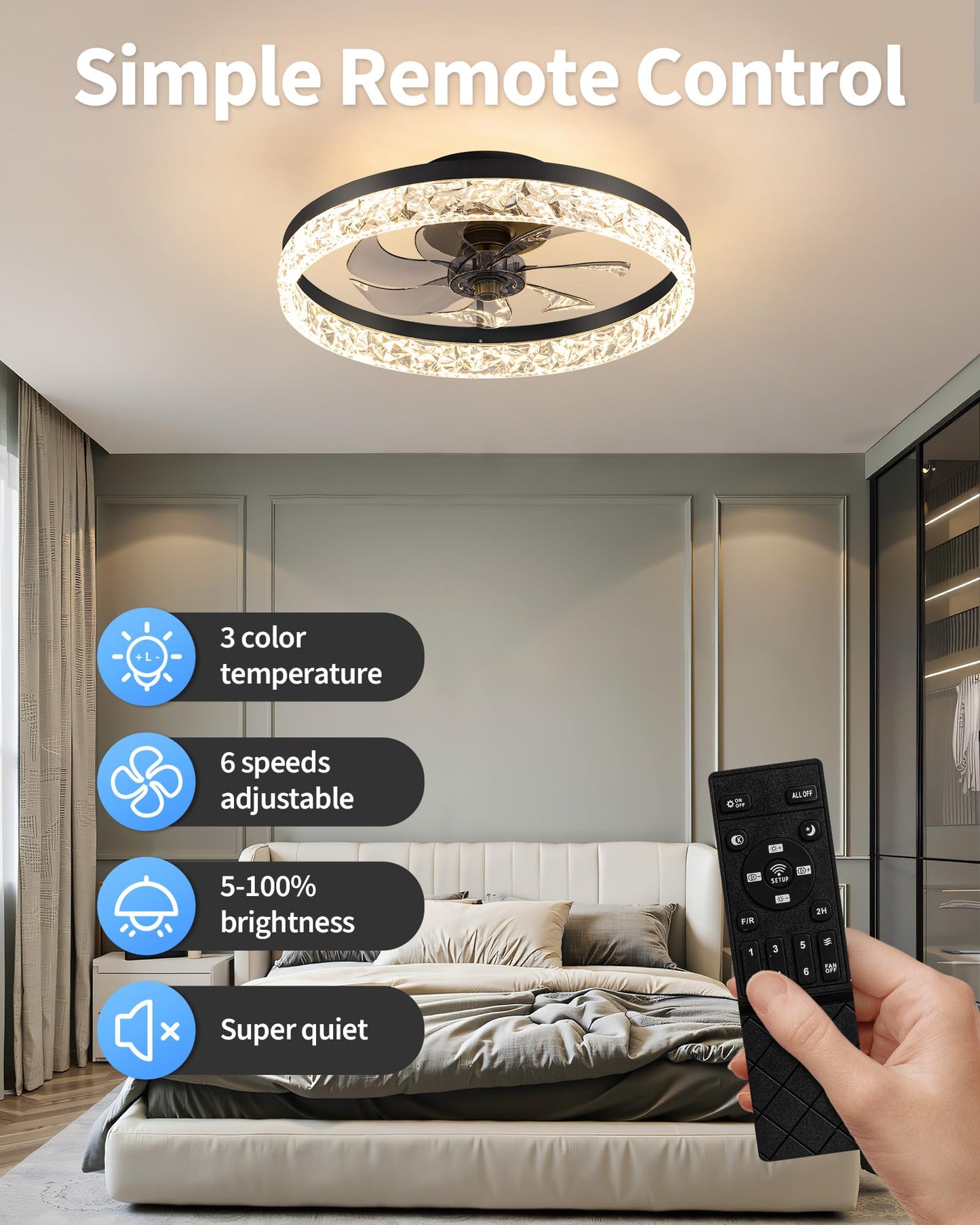 KDG 15.8" Black Low Profile Ceiling Fans with Light, Bedroom Fan Lighting