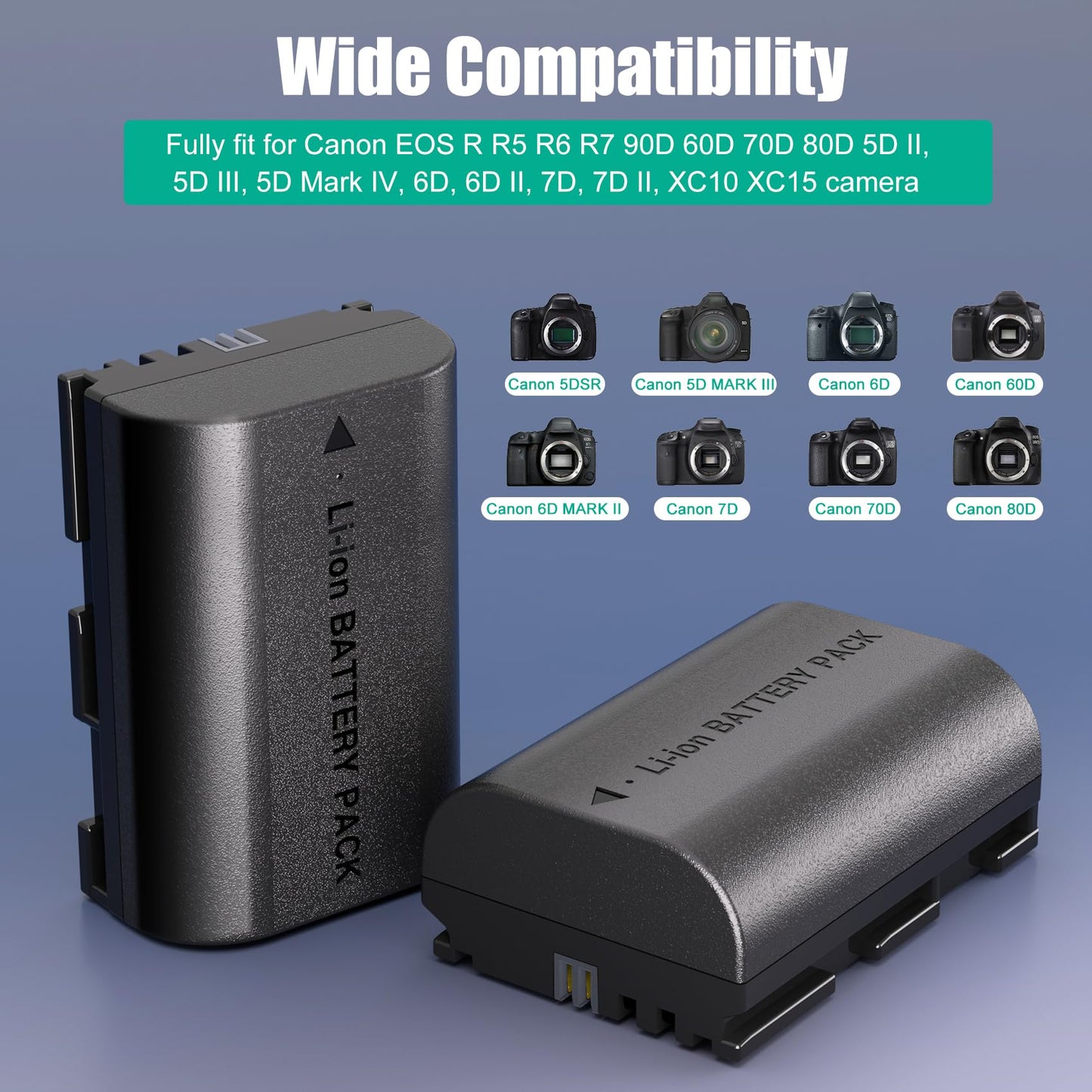 JYJZPB 2-Pack LP-E6N Batteries Compatible for Canon EOS R R5 R6 R7 90D 60D 70D 80D 5D II, 5D III, 5D Mark IV, 6D, 6D II, 7D, 7D II, XC10 XC15 Cameras