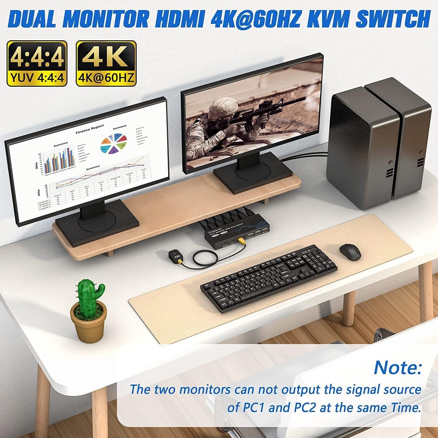 TCNEWCL KVM Switch 2 Monitors 2 Computers, 4K@60Hz Dual Monitor KVM Switch for 2 PC Share 2 Monitor 3 USB 2.0 Hub, Support Extended/Copy Mode with 4