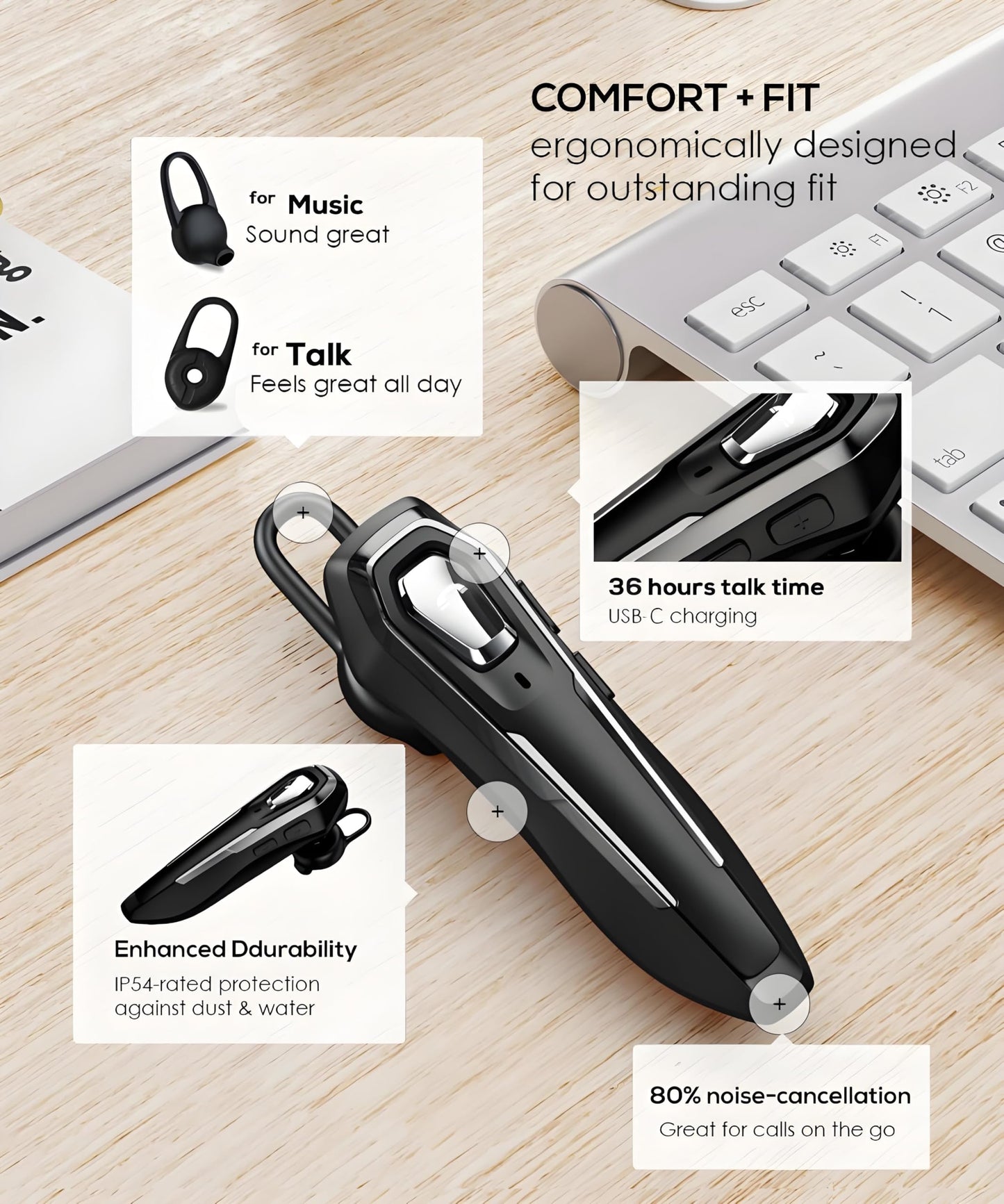 BEVCEFCC Single Ear Bluetooth Headset for Calls, Wireless Earpiece with Noise Canceling Microphone, 36Hrs Talk Time, Lightweight Hands-Free Headset