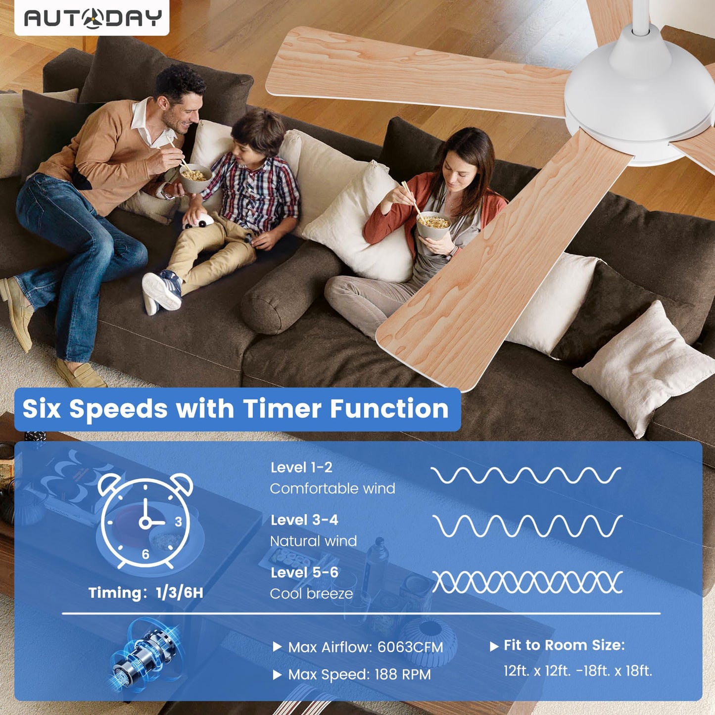 Autoday 52" Ceiling Fans with Lights and Remote/App Control