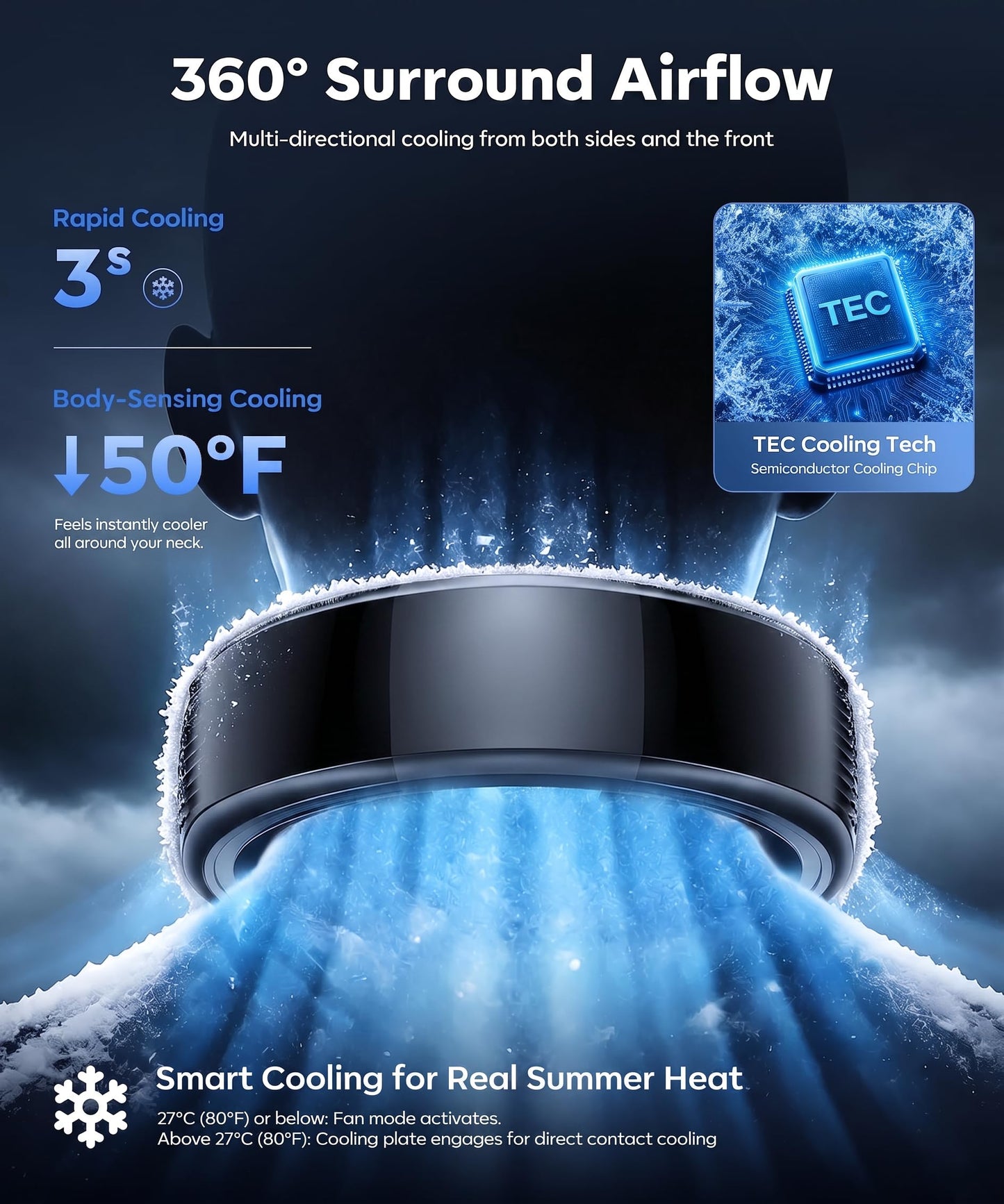 Beyn Neck Air Conditioner, Neck Cooler Fan with 6000mAh, 3 Speeds