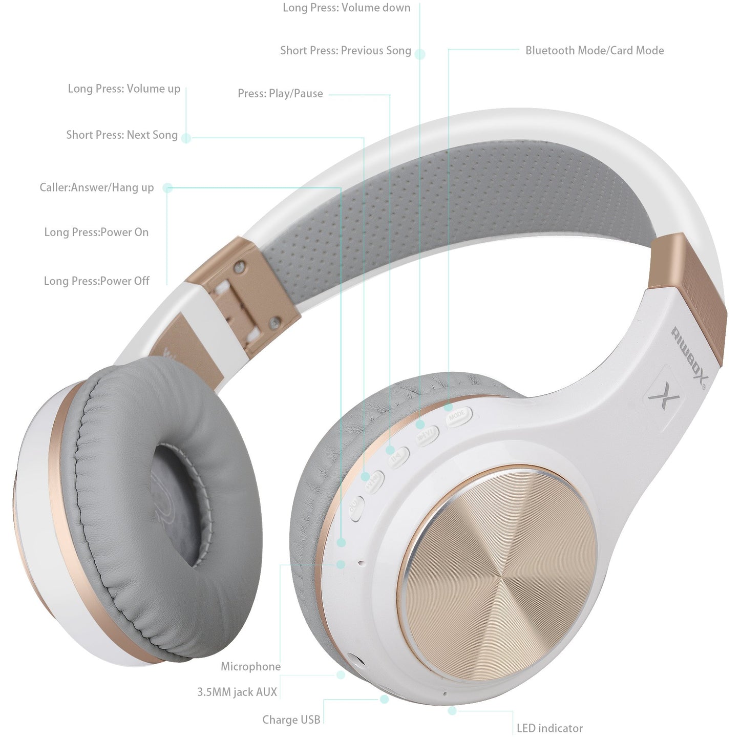 Riwbox Bluetooth Headphones, XBT-80 Folding Stereo Wireless Bluetooth Headphones Over Ear with Microphone and Volume Control, Wireless and Wired…