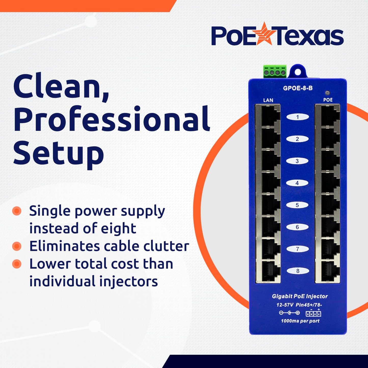 PoE Texas 8 Port Gigabit Passive PoE Injector with 24V 60W Power Supply - Replace 8 Injectors with One Clean Installation - Wall Mount Injector