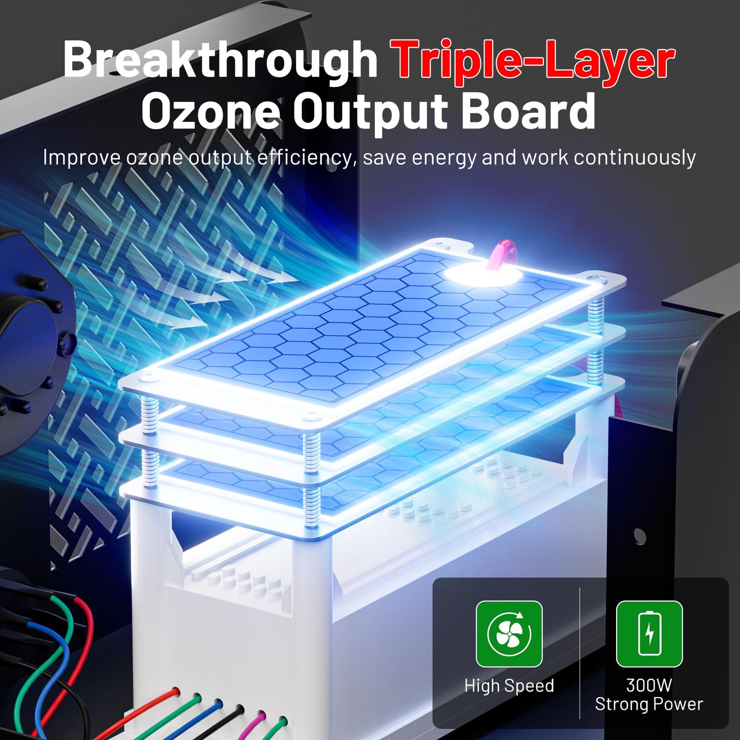 Ozone Generator 90,000mg, 3-Level Ozone Adjustment and Triple-Layer Ozone Output Board-Ozone Machine for Areas Up to 5,500 sq. ft,Ozone Odor