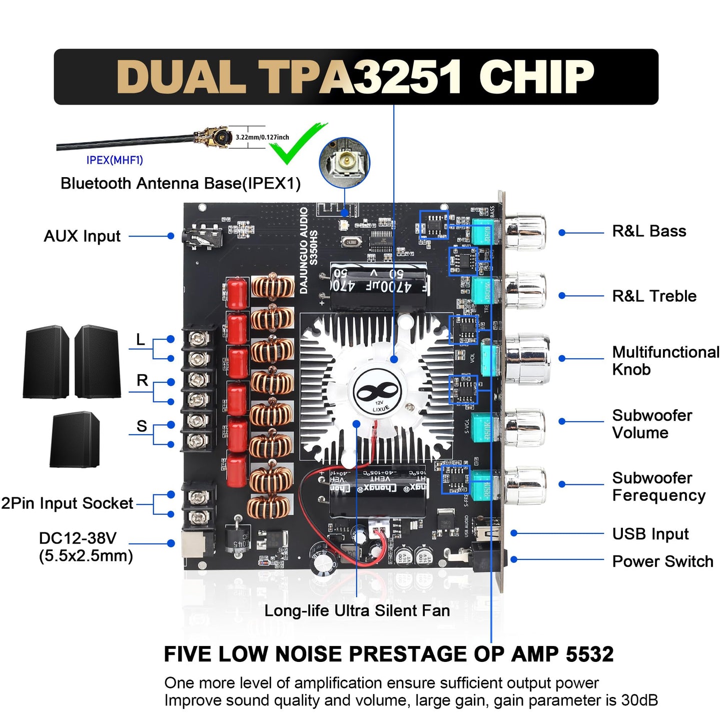 S350HS TPA3251 Bluetooth Power Amplifier Board with Subwoofer 2.1 Channel 220W×2+350W, 12V-38V Audio Power Amplifier Module with Treble and Bass