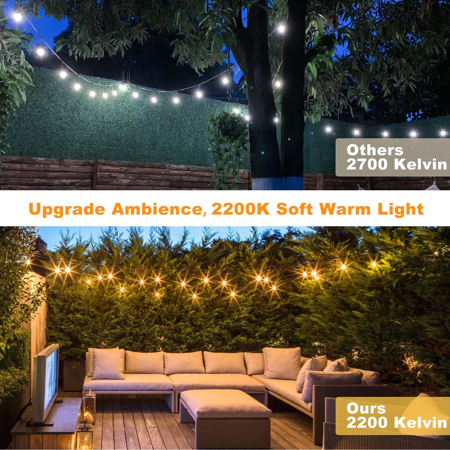 Achin Outdoor String Lights 48FT Dimmable Warm 2200K LED Patio Lights Outdoor Waterproof with 16 Plastic Bulbs Shatterproof String Lights for Outside
