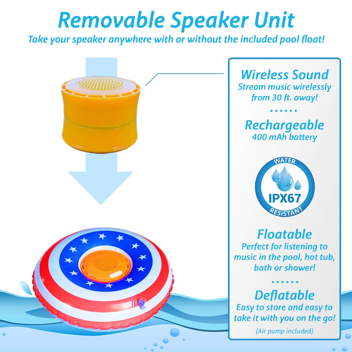 Aduro Aquasound Inflatable Waterproof Bluetooth Speaker Floating Speaker Fun Pool Accessories for Kids American Flag