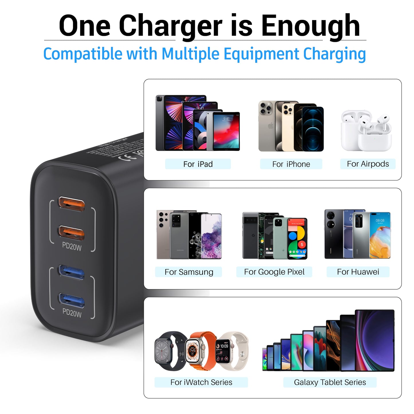 40W USB C Charging Block, 4 USB-C Ports, Type C Wall Plug Fast Charger Cube, Power Adapter Box for iPhone 17, 17 Air 17 Pro, 17 Pro Max,16, 15, 14