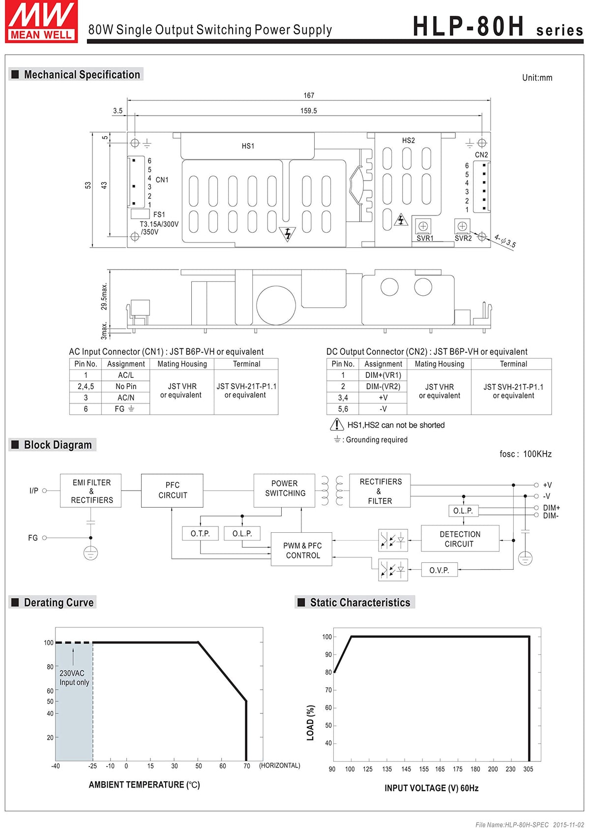 MW Mean Well Original HLP-80H-15 15V 5A 75W Single Output LED Switching Power Supply