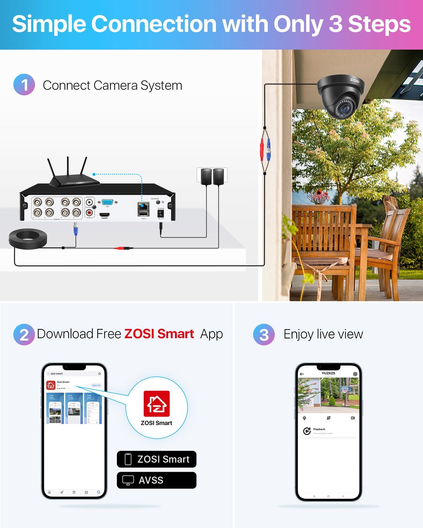 ZOSI 1080P Home Security Camera System with 1TB Hard Drive,5MP Lite H.265+ 8Channel HD-TVI Wired DVR and 4X 1080P 1920TVL HD Indoor Outdoor Night