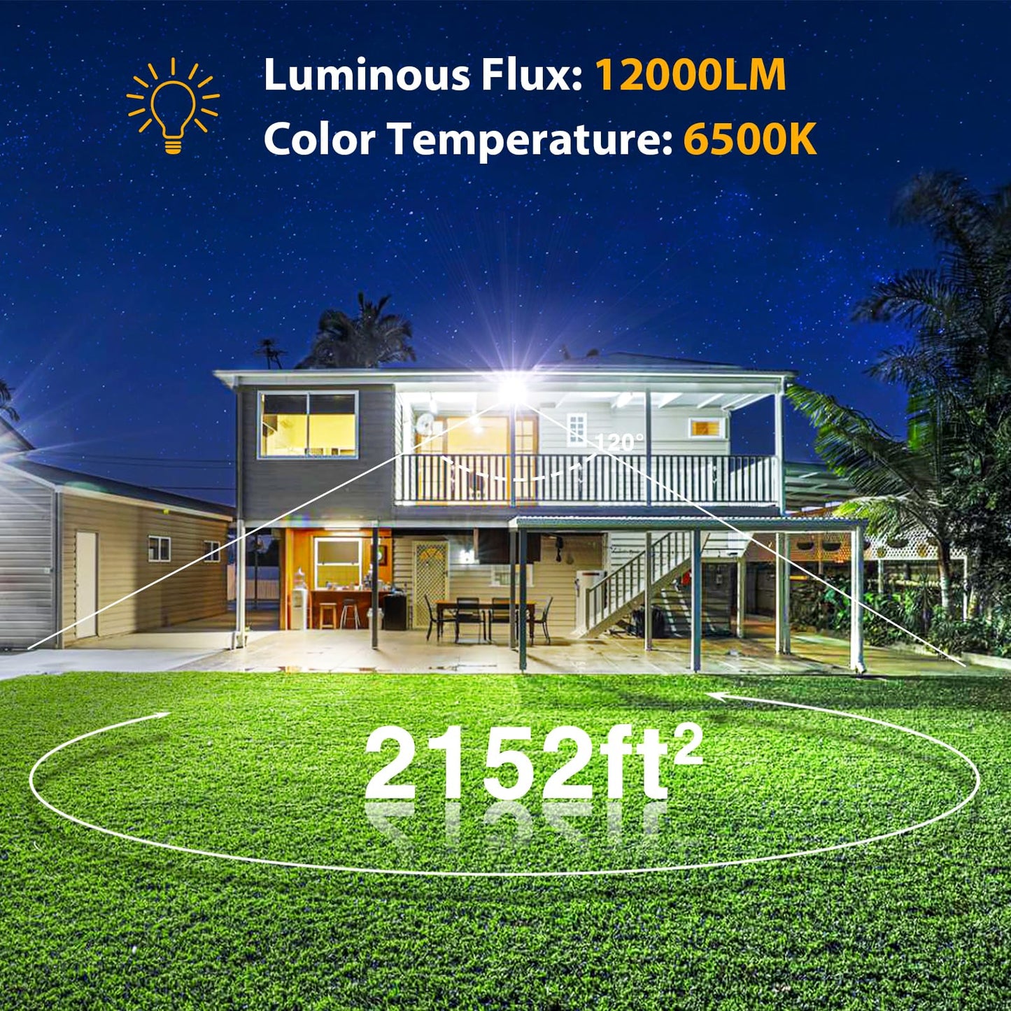 Onforu 120W Flood Lights Outdoor,12000lm Bright LED Work Light with Plug,Daylight White LED Flood Lighting, IP66 Waterproof Security Yard Lights