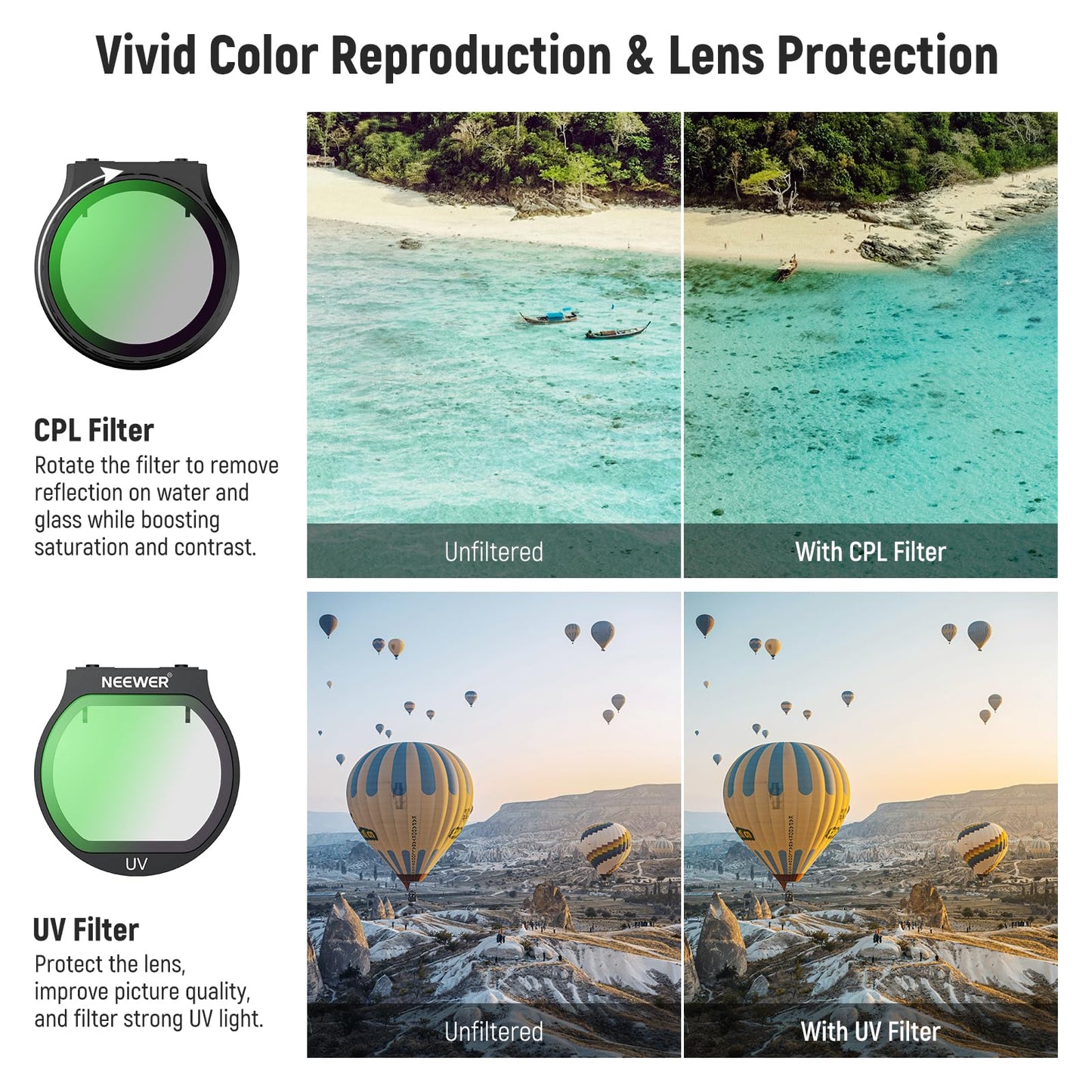 Neewer ND Filter Set Compatible with DJI NEO, 6 Pack ND8/ND16/ND32/ND64/CPL/UV Neutral Density Circular Polarizer Drone Accessories Slim Multicoated