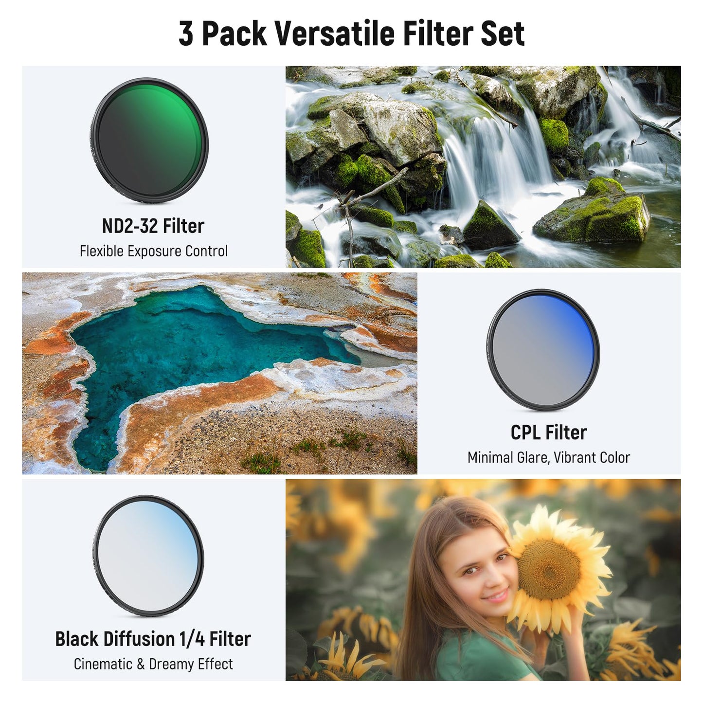 NEEWER 72mm Variable ND (ND2-32) + CPL + 1/4 Black Diffusion Filter Set (3 Pack), Camera Lens Filter Photography Accessories with AR/AF Coatings