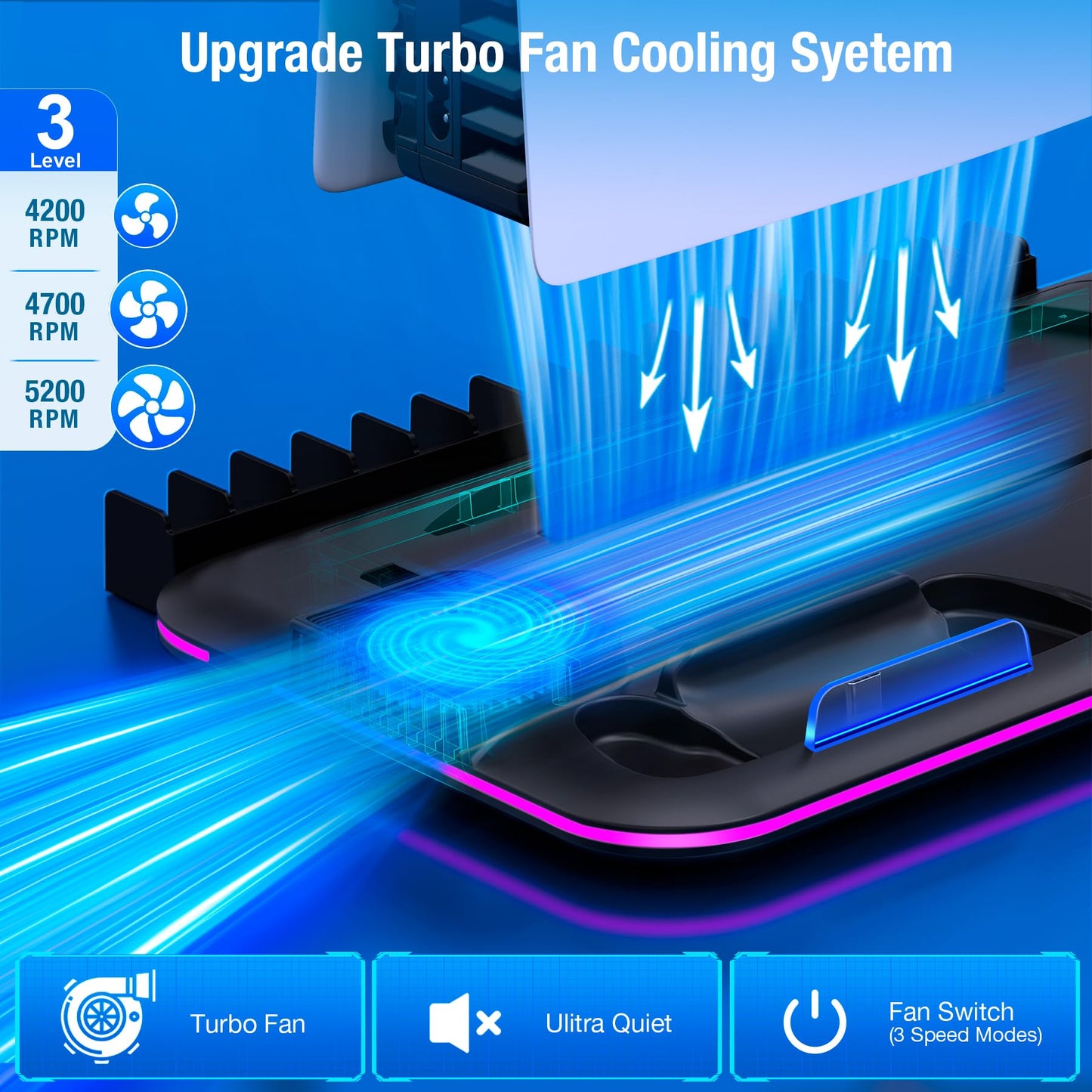 EUROA PS5/Slim/Pro Stand and Cooling Station with Controller Charging Station for PlayStation 5 Slim/Pro Console, PS5 Controller Charger, Cooling