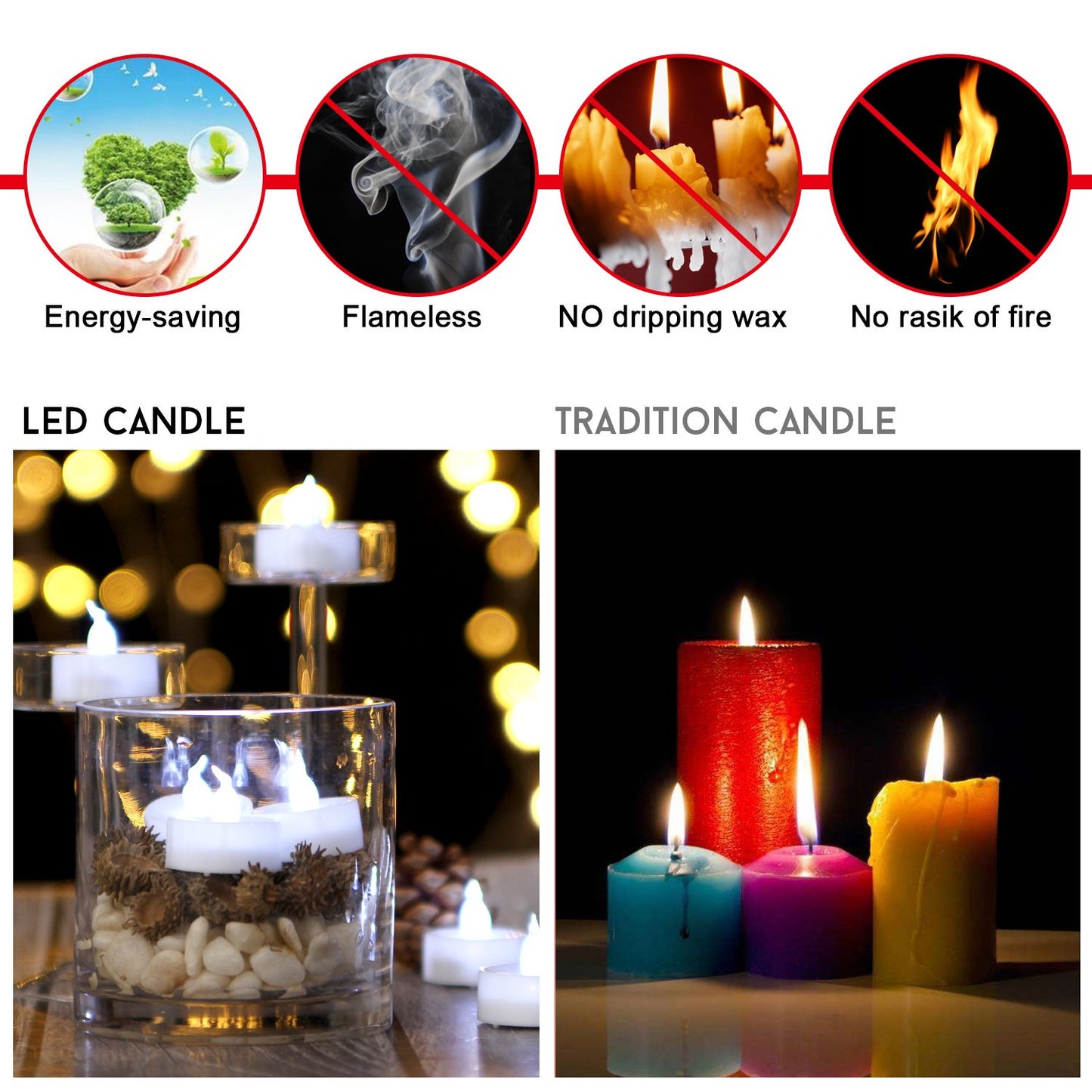 AGPTEK Tea Lights with Flicker,100 Pack Flickering Flameless LED Candles Battery Operated Tealight Candles Long Lasting Tealight for Wedding Holiday