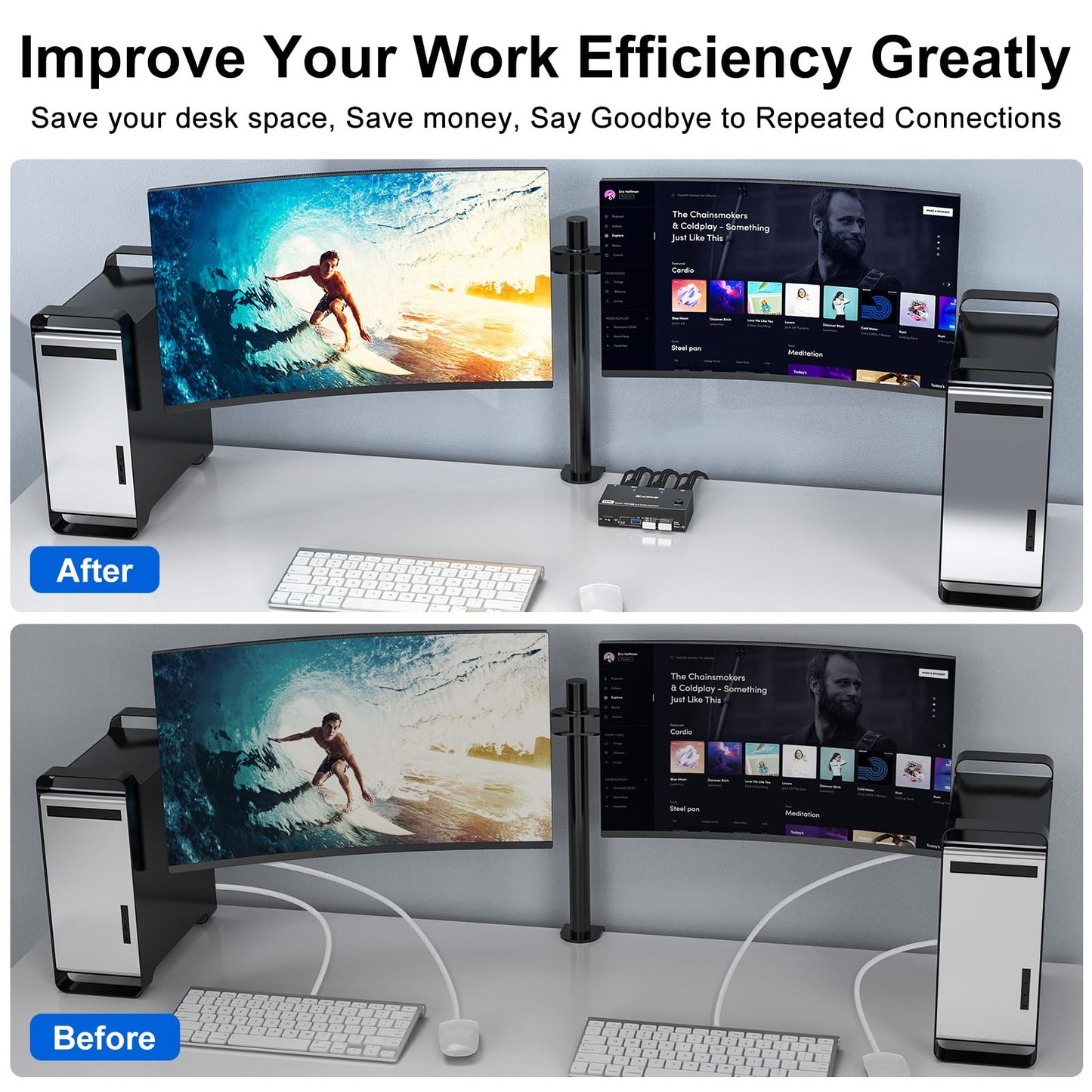 HDMI KVM Switch 2 Monitors 2 Computers 8K@60Hz,Camgeet Dual Monitor KVM Switch with 4 USB 3.0 Port for Keyboard Mouse Printer,Wired Remote,Power