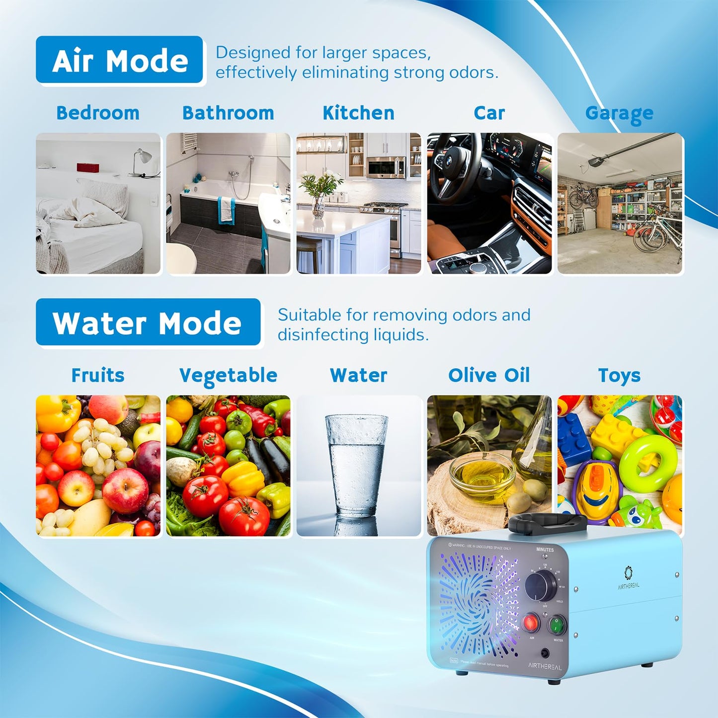 Airthereal MA25L Water Ozone Generator, 40000mg/h Output, Blue
