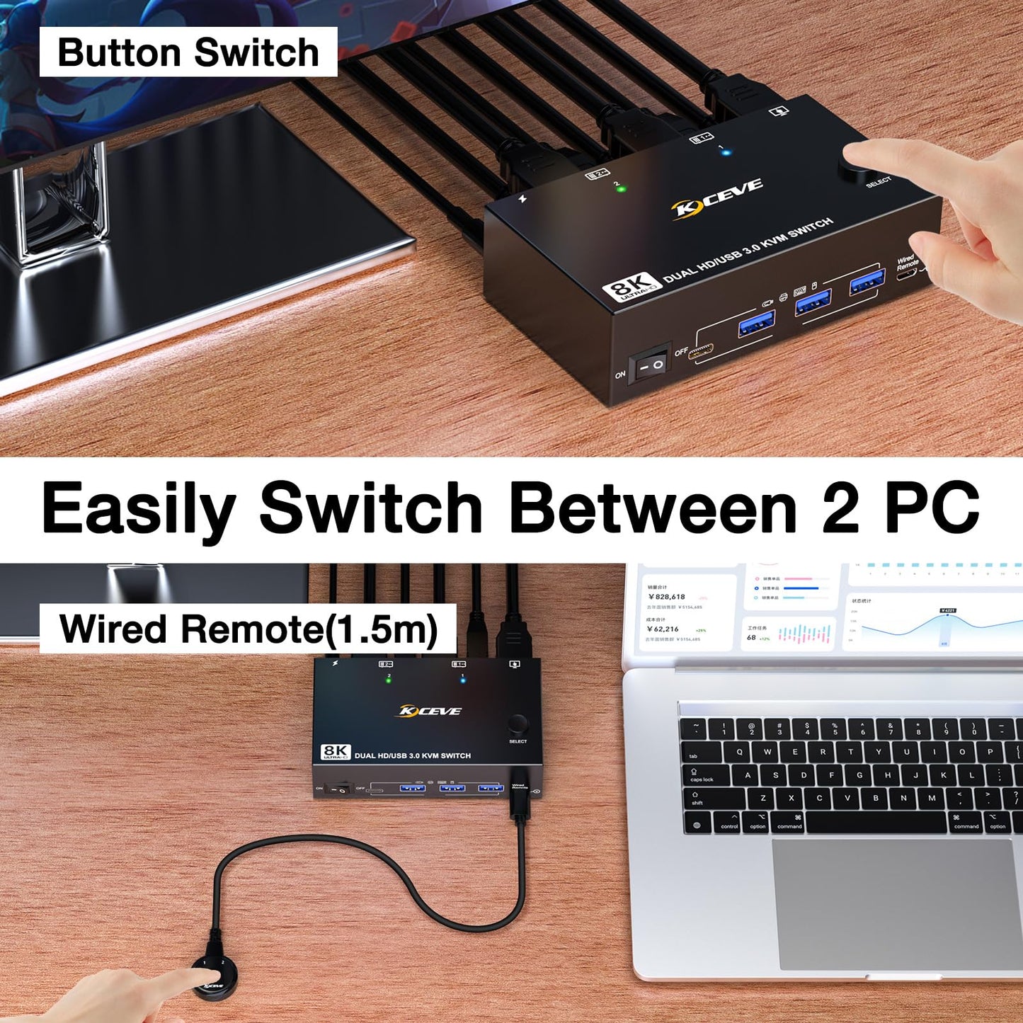 8K HDMI KVM Switch 2 Monitors 2 Computers 8K@60Hz 4K@144Hz,MLEEDA USB 3.0 Dual Monitor KVM Switch for 2 Computer Share 2 Monitor and 4 USB