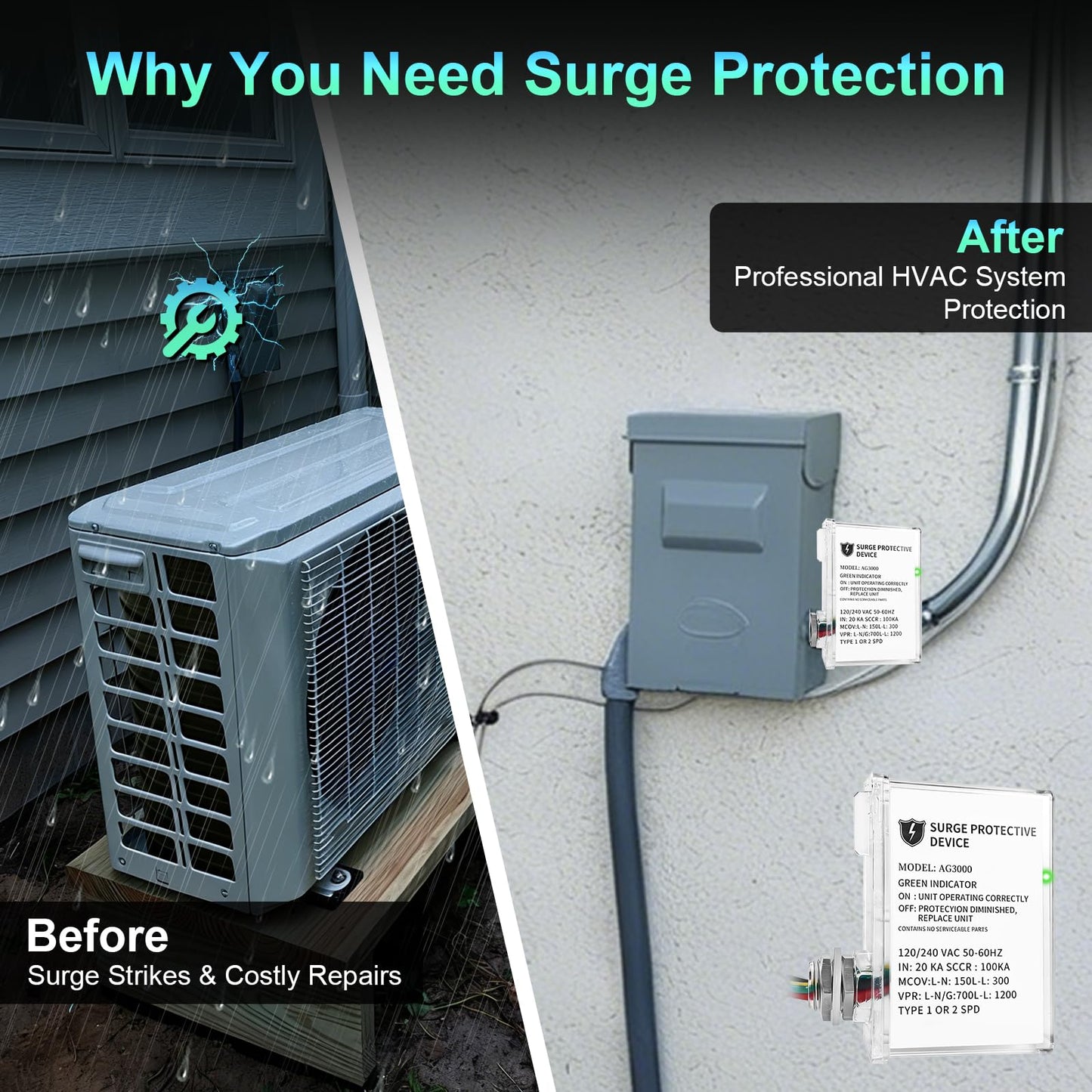 AG3000 HVAC Surge Protector 120/240V, Whole House Surge Protective Device for Mini Split and AC, with TPMOV Technology, Type 4X Watertight Enclosure