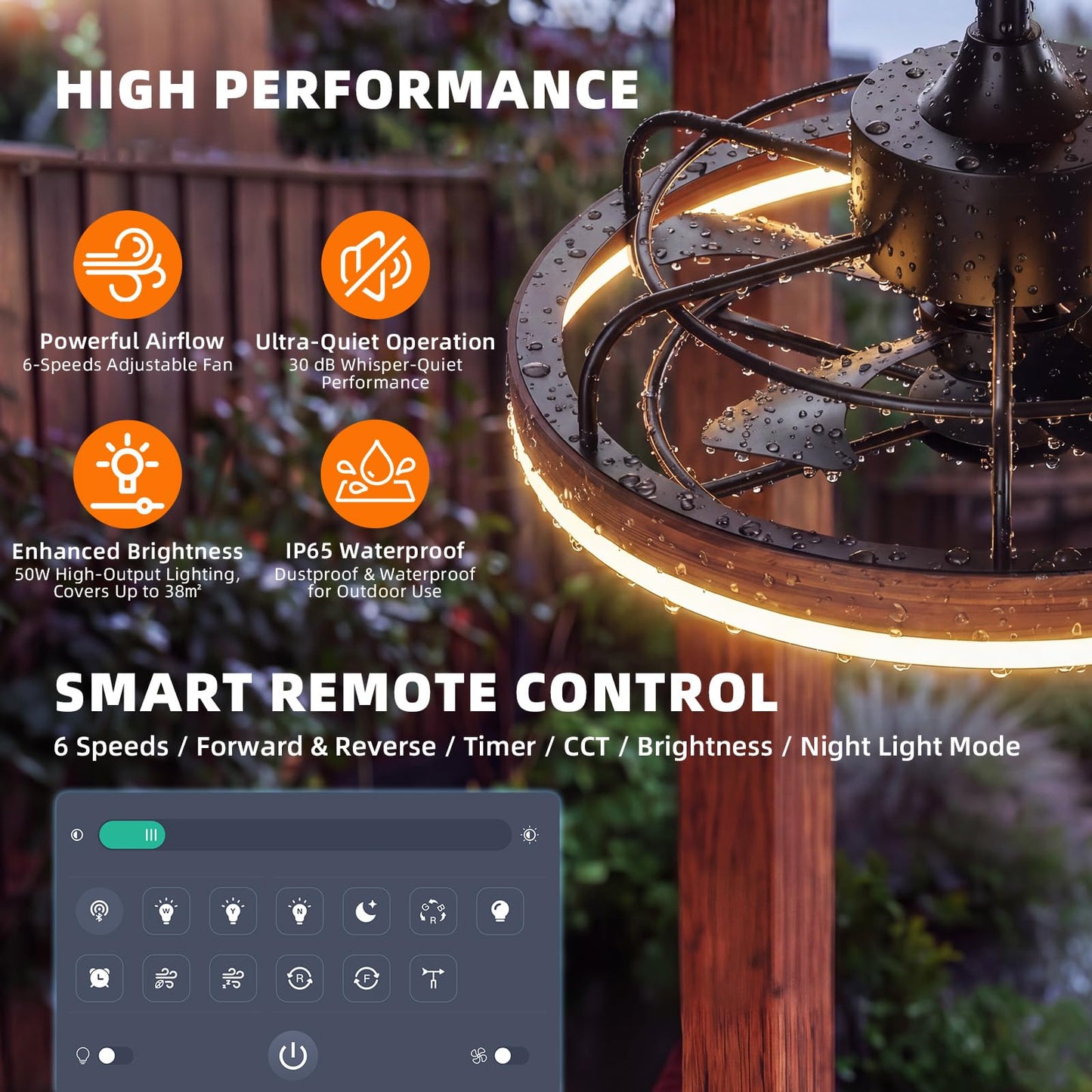 Heromind Farmhouse Gazebo Fan with Light, 20" Plug-in Gazebo Ceiliing Fan with App/Remote Control, Outdoor Ceiling Fan with Light IP65 Waterproof, 3
