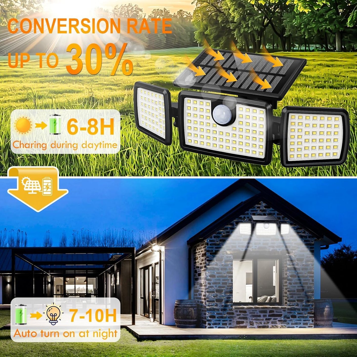 MIHANI Solar Flood Lights Outdoor, 2500LM Motion Sensor Security Lights with 270° Wide Angle, IP65 Waterproof, 3 Heads Solar Outdoor Lights for Patio