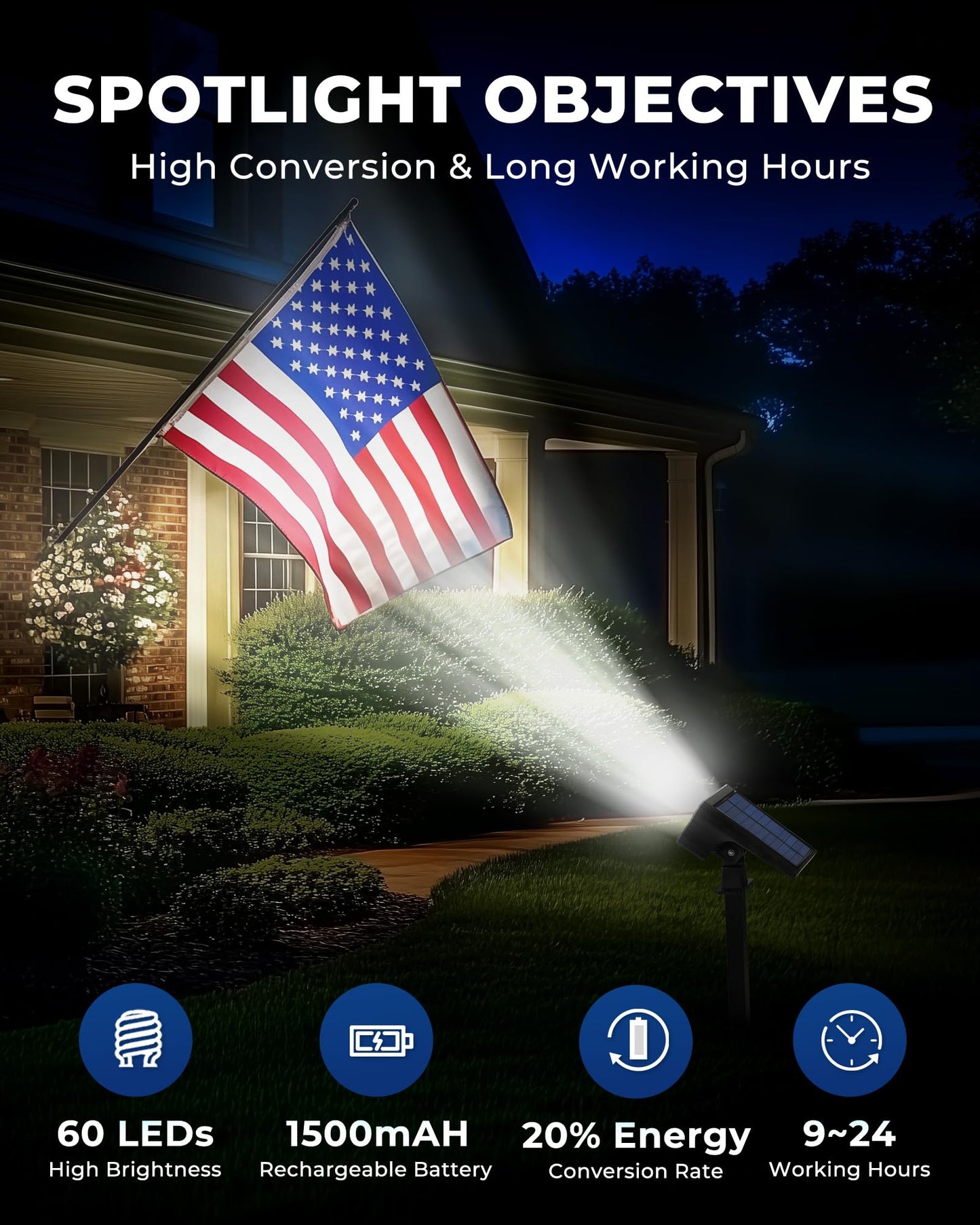 HGGH Solar Lights Outdoor Waterproof IP67, 60 LED 3 Lighting Modes Solar Spot Lights Outdoor for Yard Garden Pathway Landscape, Auto On/Off, Function