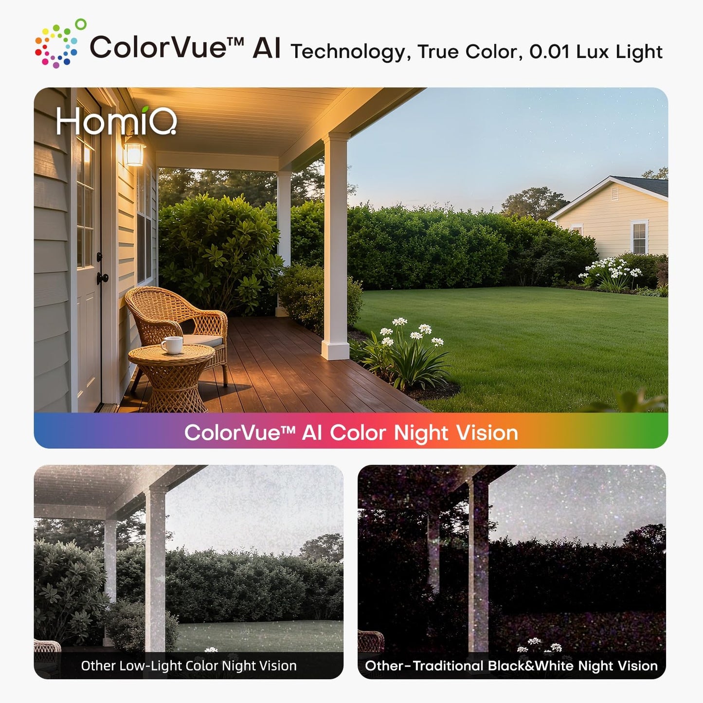 3MP 2K Window Camera for Home Security, 5Ghz & 2.4Ghz WiFi Human Detection Alert, AI Full Color Night Vision with Anti-Glare No Reflection 24/7