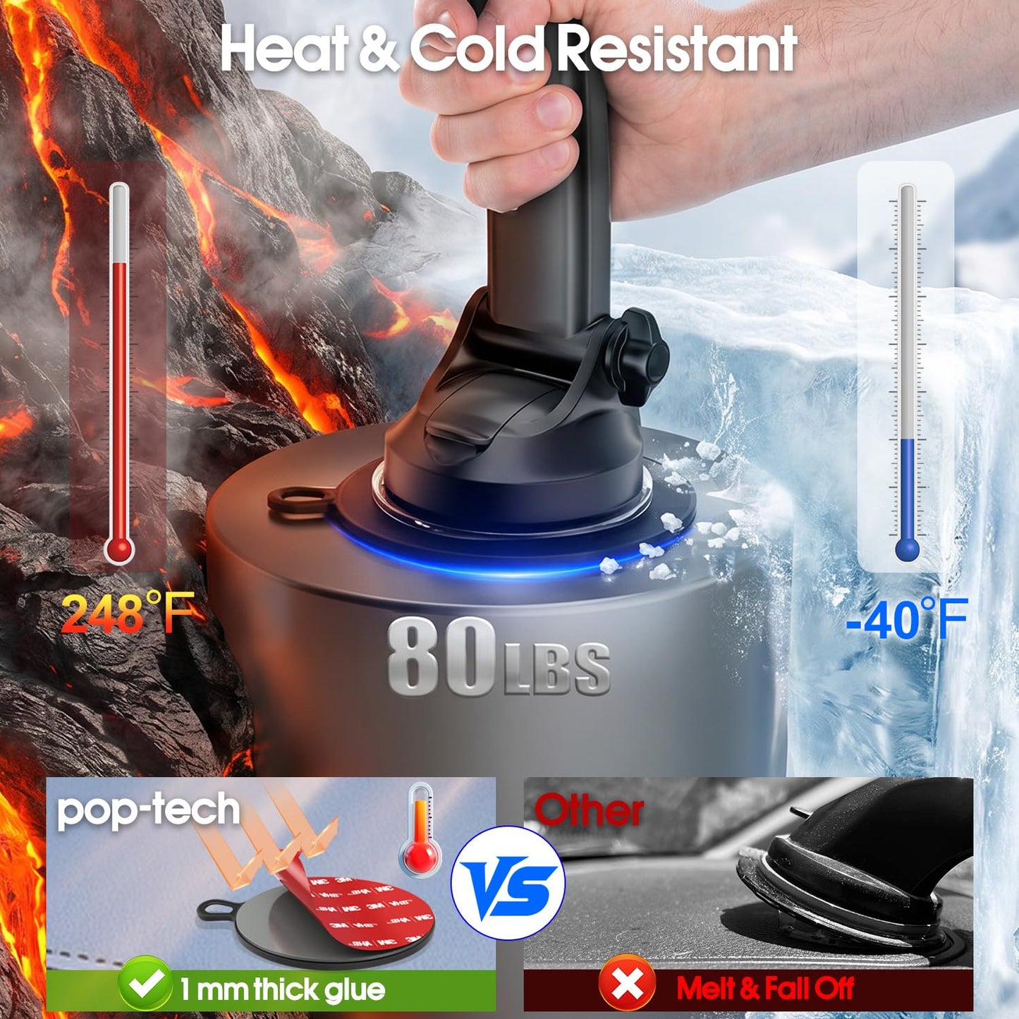 pop-tech Dashboard Adhesive Pad for Suction Cups: 75mm Car Dash Sticky Pad Mounting - Phone Holder Disk Replacement with 70mm Heat Resistant High Bond