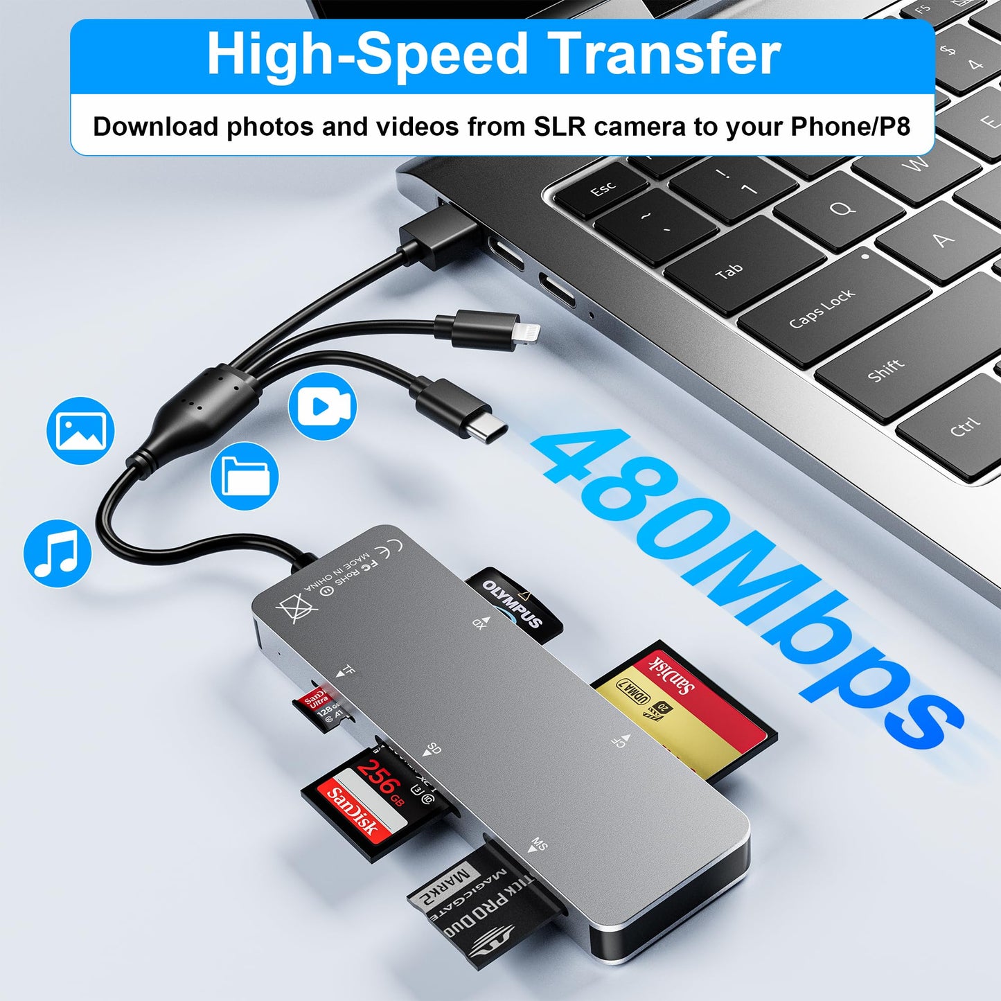 Memory Stick pro Duo Adapter 5-in-1 Multi Memory Card Reader Supports SD/TF/CF/MS/XD Picture Card for PC/USB-C/iPhone, Lightning+USB A+USB C Memory