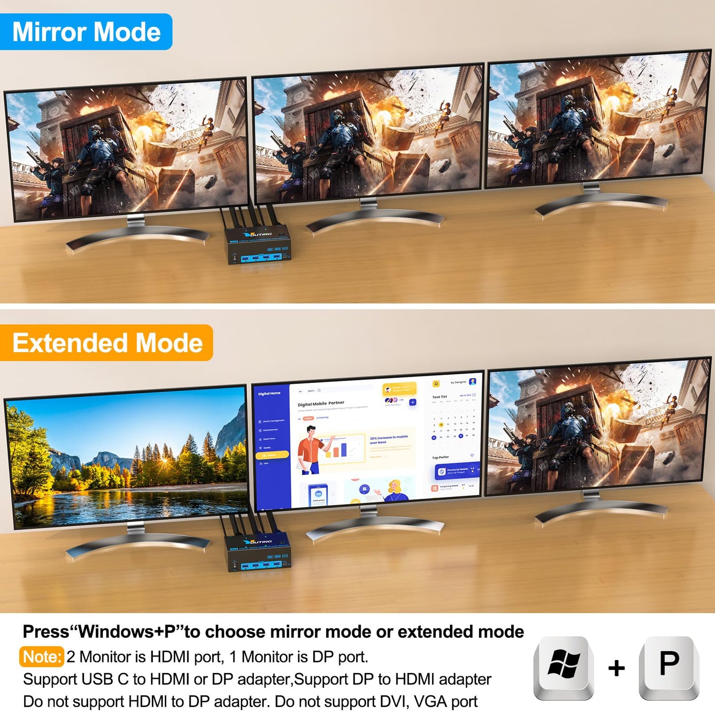 KCEVE 8K KVM Switch 3 Monitors 2 Computers HDMI DP, USB 3.0 KVM Switch Dual Monitor 4K@144Hz 8K@60Hz for 2 Computer Share Keyboard Mouse, with Power