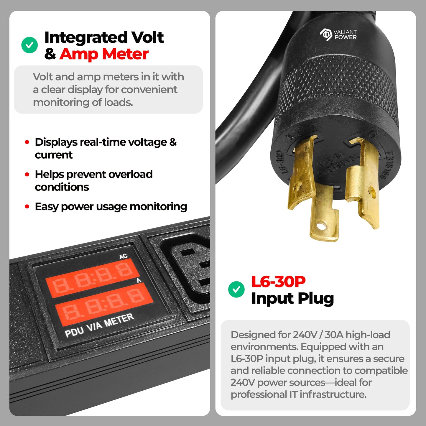 Valiant Power Rack Mount Power Strip - 240V 30A Single Phase PDU with Built-in Surge Protector, Volt & Amp Meter for Data Center - 19” Metal Housing