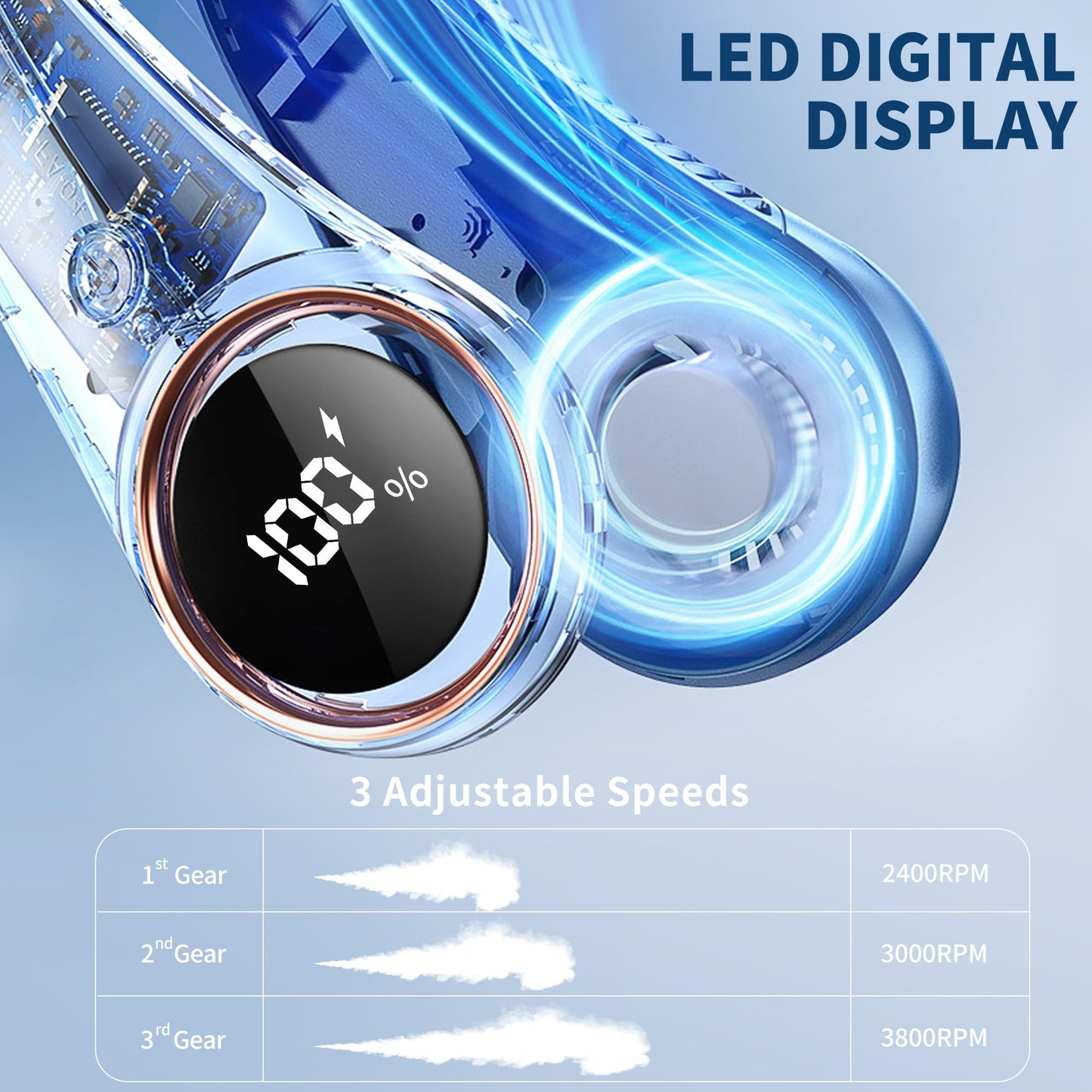 Personal Cooling Portable Neck Fans - 5000 mAh USB Rechargeable,360 Free Rotation & Lower Noise Bladeless Battery Operated Design with 3 Speeds