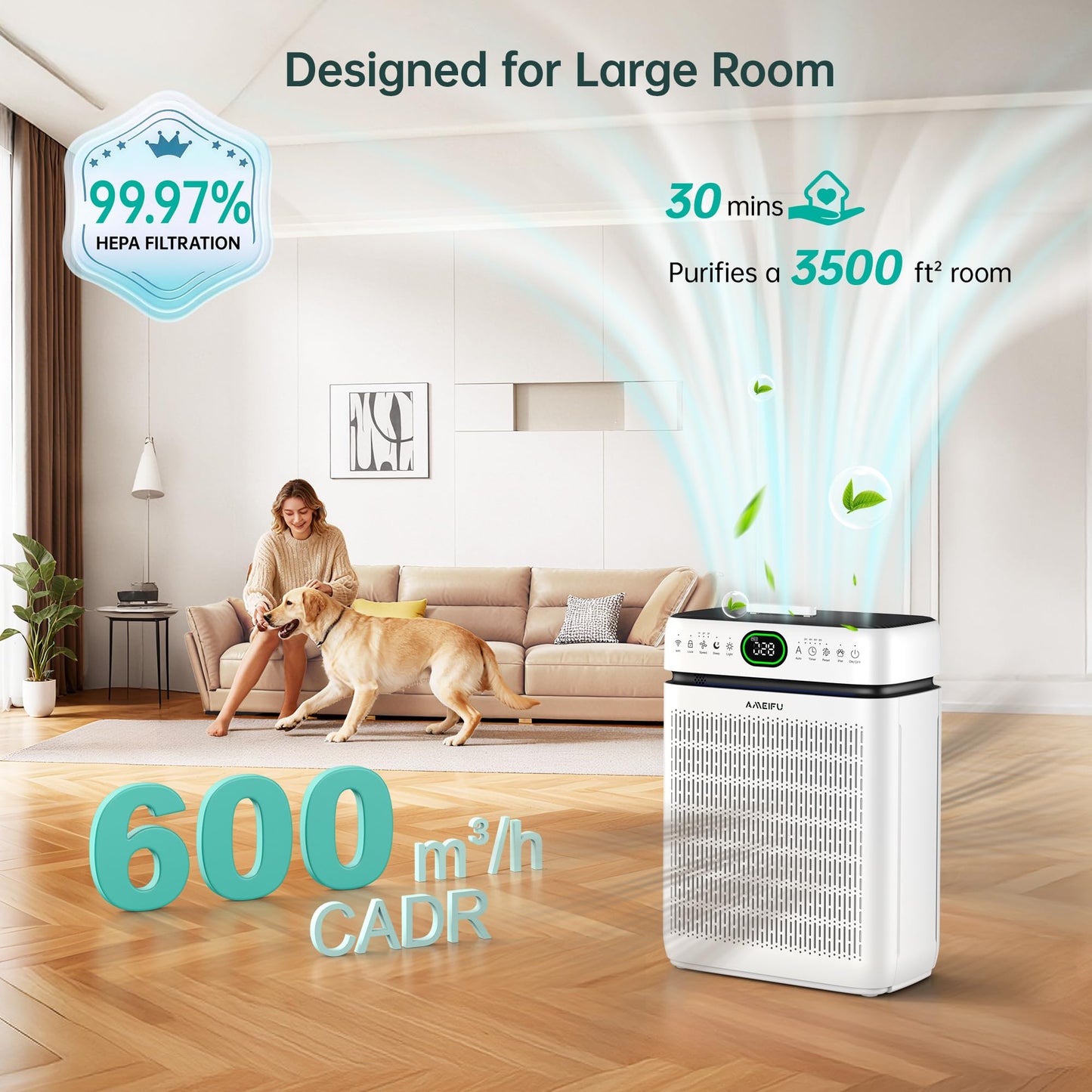 Air Purifiers for Home Large Room Up to 3500 Sq Ft with Washable Filters,Double-Sided HEPA with PM 2.5 Display Air Quality Sensor,Smart WiFi APP,Air