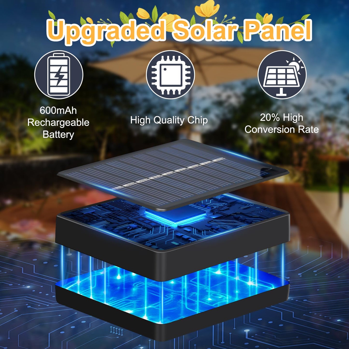 [24 Bigger Roses] Solar Garden Lights Outdoor, Birthday Gifts for Mom Women Preserved Flowers Solar Light, IP65 Waterproof Garden Decoration