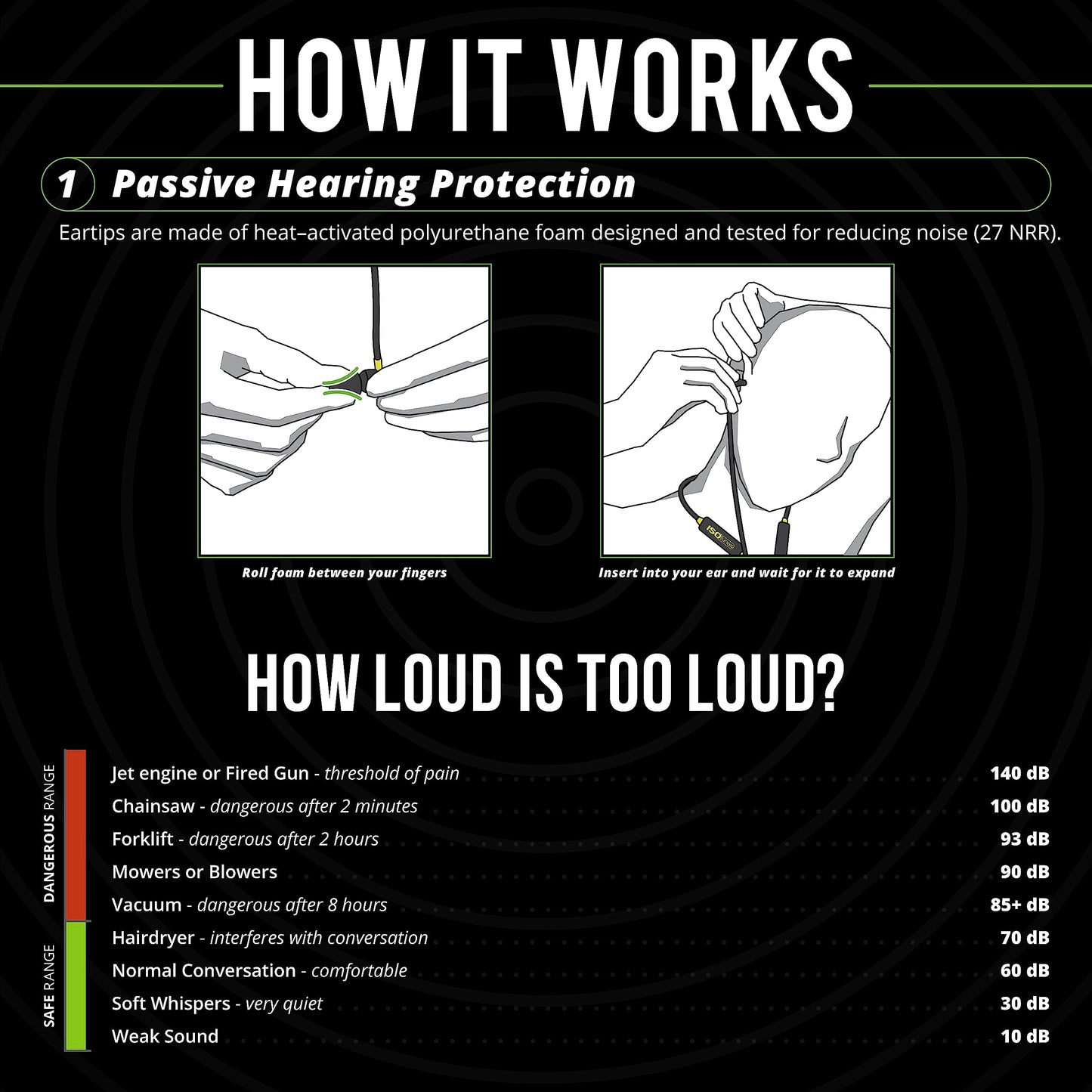 ISOtunes Xtra 2.0 Bluetooth Hearing Protection, OSHA Compliant Work Earbuds