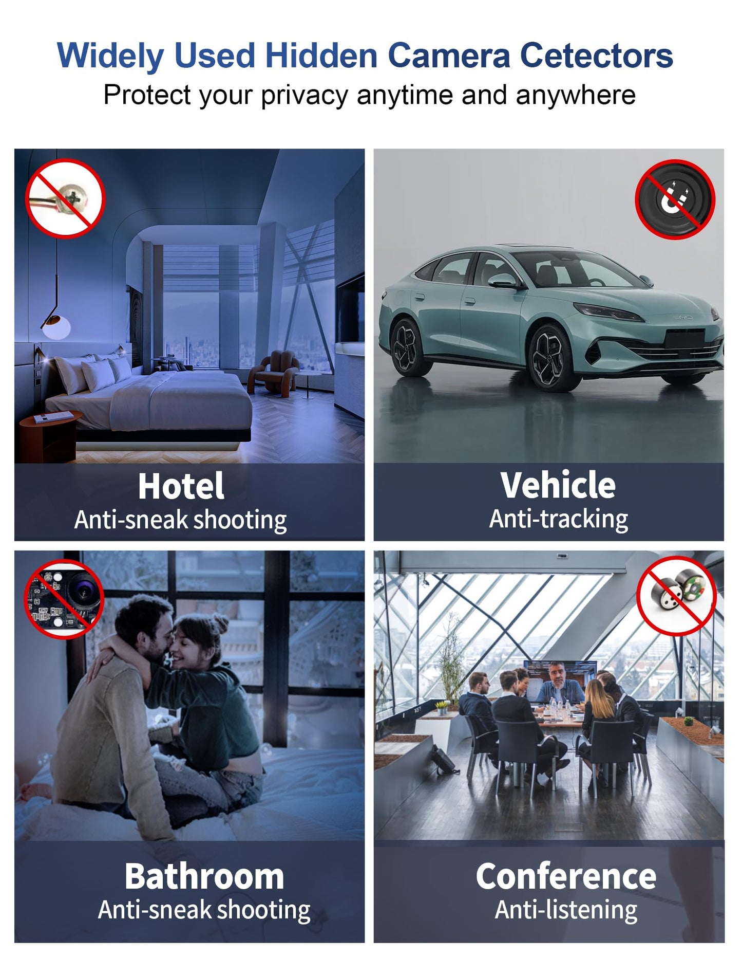CountureMode Home Surveillance Cameras of Accessories for G007 Pro ?Camera detectors Accessories for G007 Pro