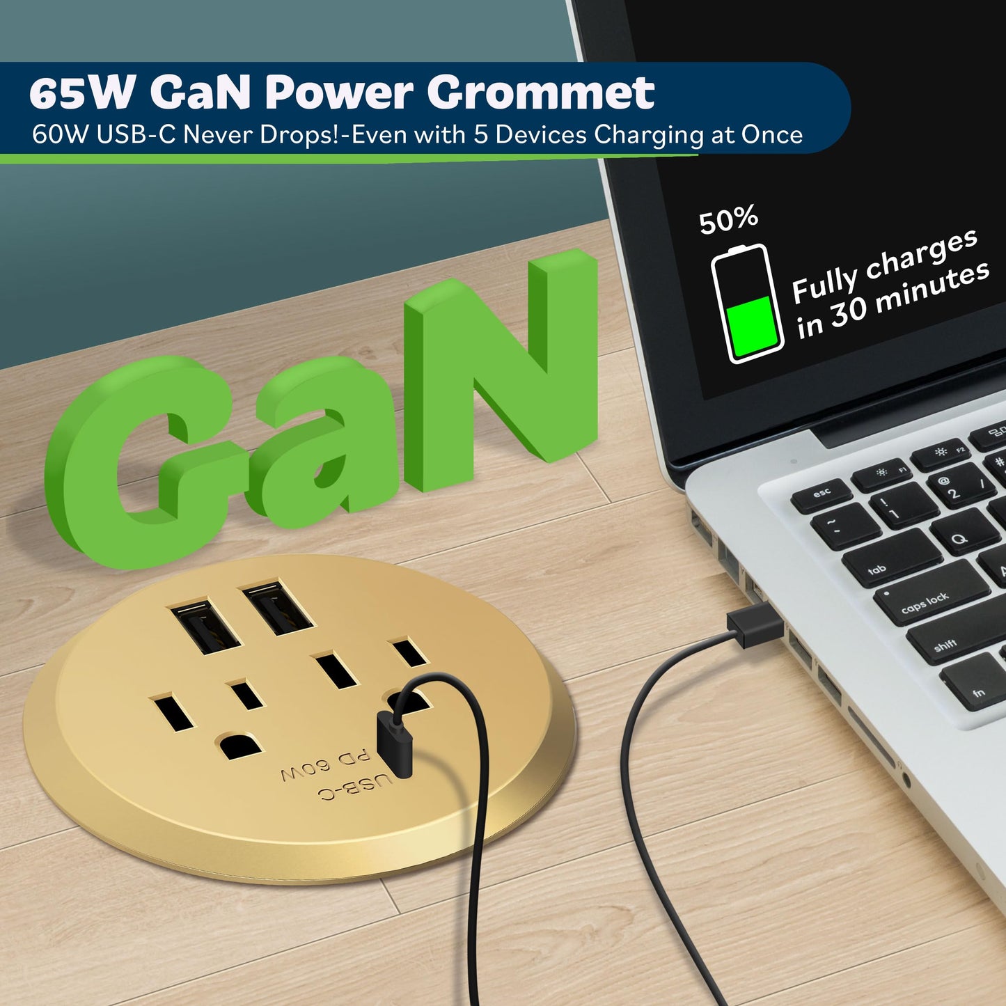 TOPGREENER GaN Desk Grommet with 65W PD for MacBook, Desktop Power Grommet with 1 Fast Charging USB-C Port, 2 USB-A Ports and Duplex Receptacles