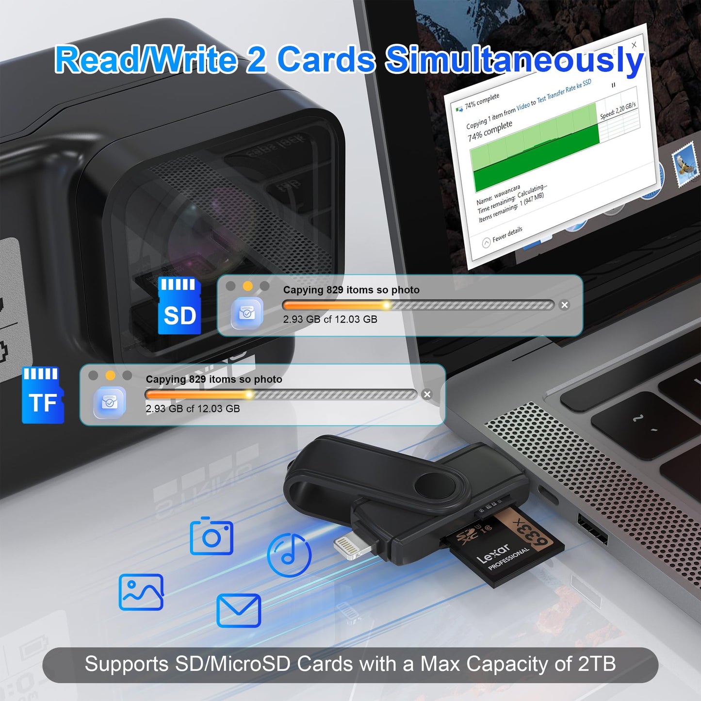 SD Card Reader for iPhone 16, 5G USB C Super Speed TF Card Reader, Lightning to Micro SD Memory Card Adapter Dual Slot for UHS-I SDHC/SDXC/MMC