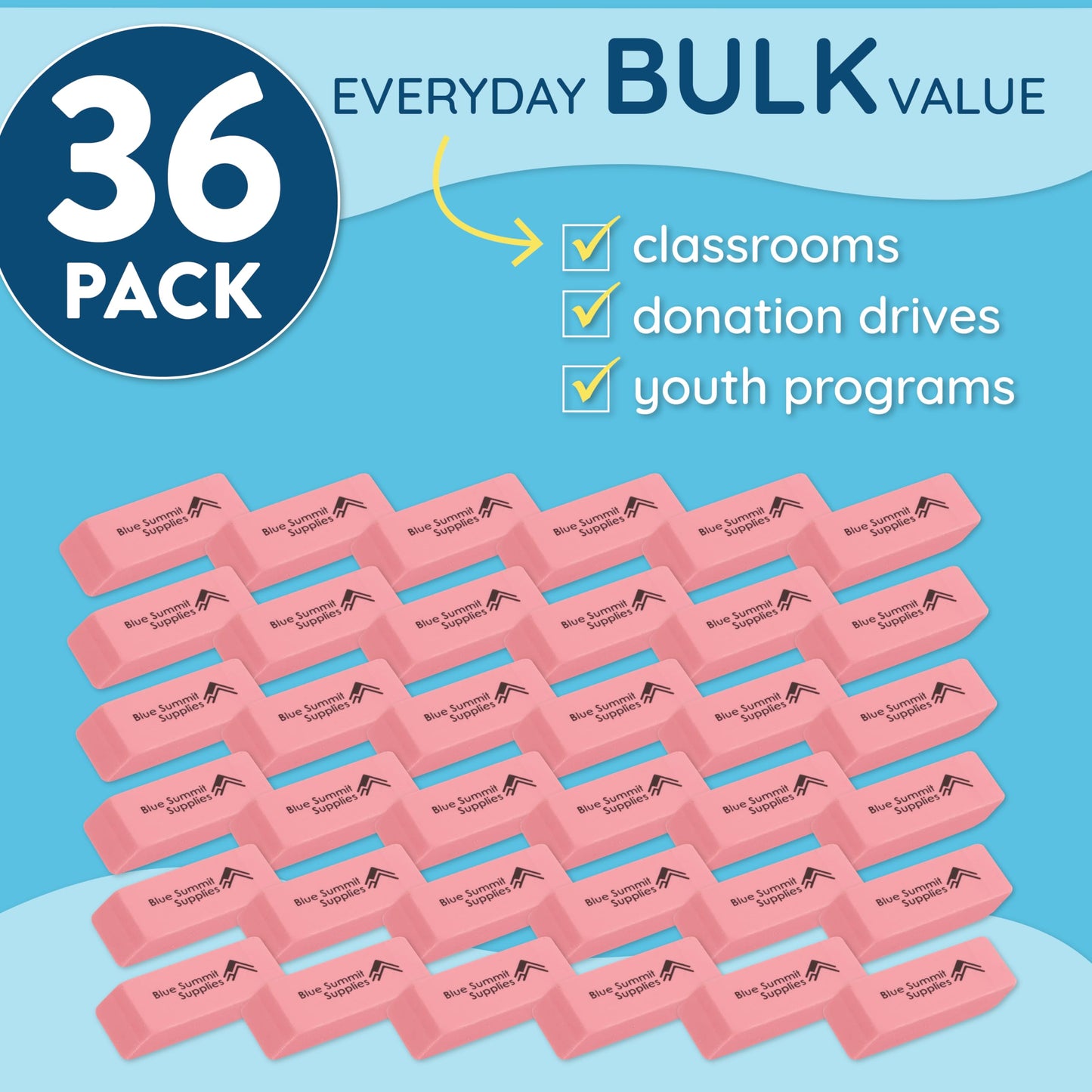 Blue Summit Supplies 36 Pack Pink Erasers, Latex Free, School and Office