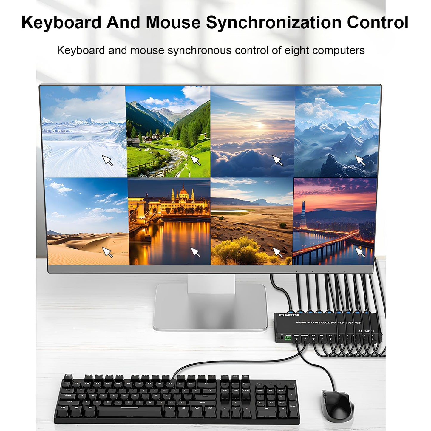 4K HDMI KVM Switcher 8 in 1 Out, 4K Multi-Viewer with IR Remote and Button Switch, HDMI Splitter with 16 Modes Displays 1 Full Screen+15 Kinds Split