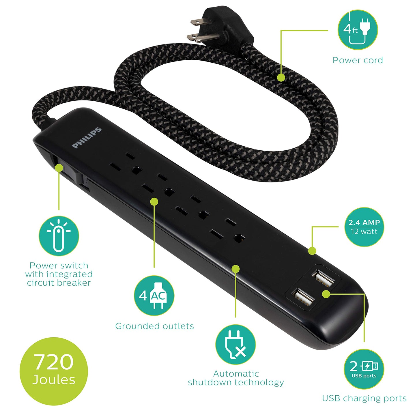 Philips 4 Outlet Power Strip Surge Protector with 2 USB Ports, 4 Ft Power Cord, Designer Braided Extension Cord, Flat Plug Extension Cord, Perfect