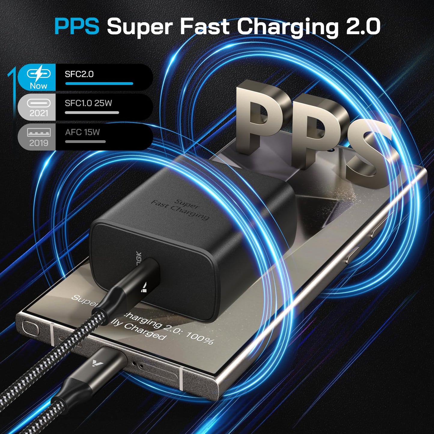 S24 S23 S22 Ultra Charger, USB-C Super Fast Charger Type C PPS/PD Wall Charging Block for Samsung Galaxy S26/S25/S24/S23/S22 Ultra/S22 Plus/S20