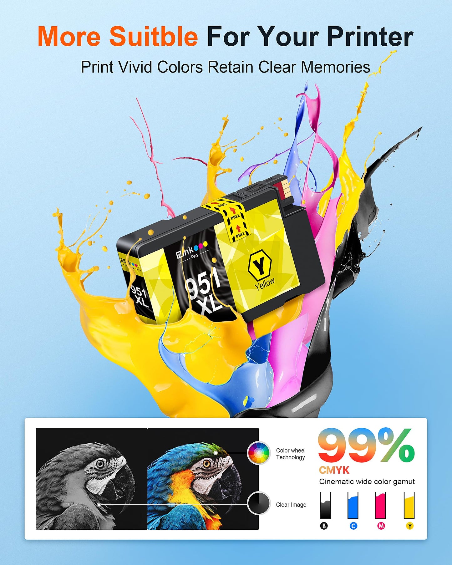 950XL 951XL Ink Cartridge 950 951 Combo Pack Compatible for Pro 8600 4 Pack